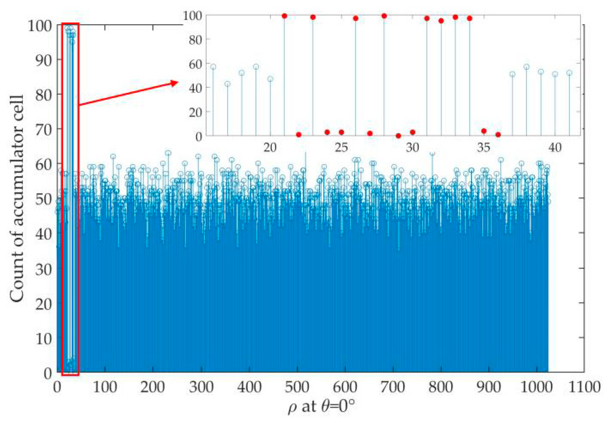 Photonics 07 00065 g007