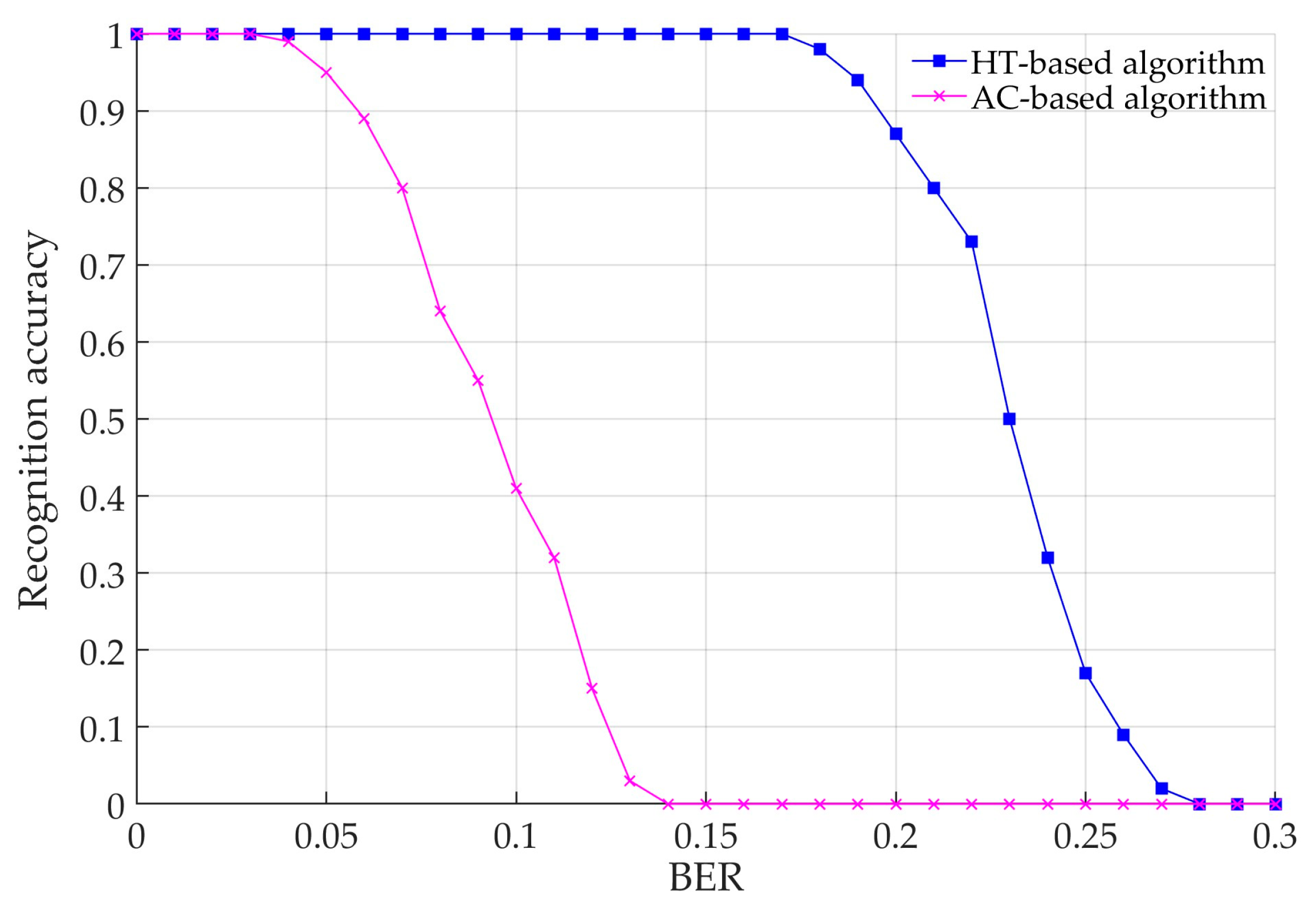 Photonics 07 00065 g009