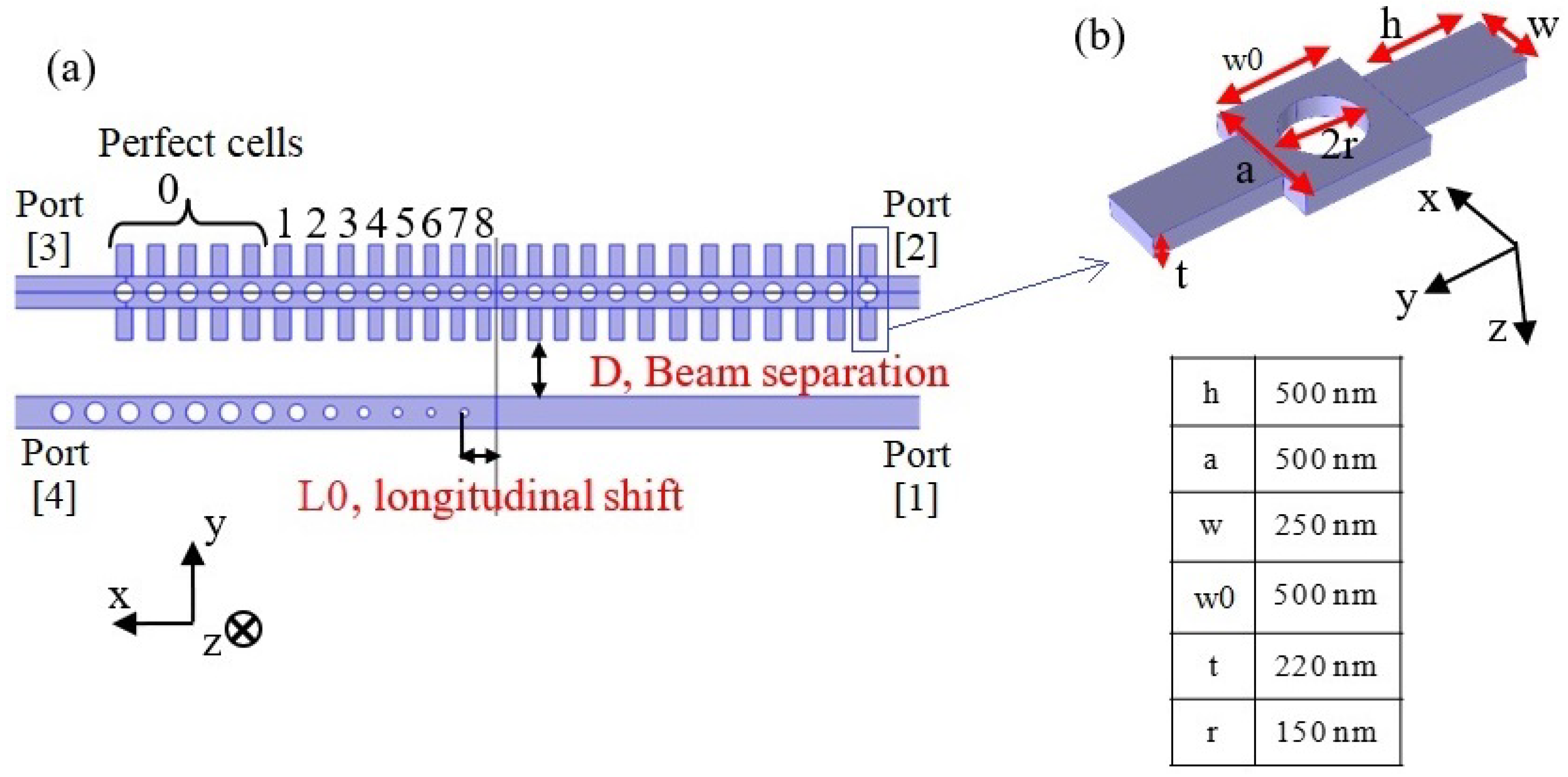 Photonics 07 00067 g001