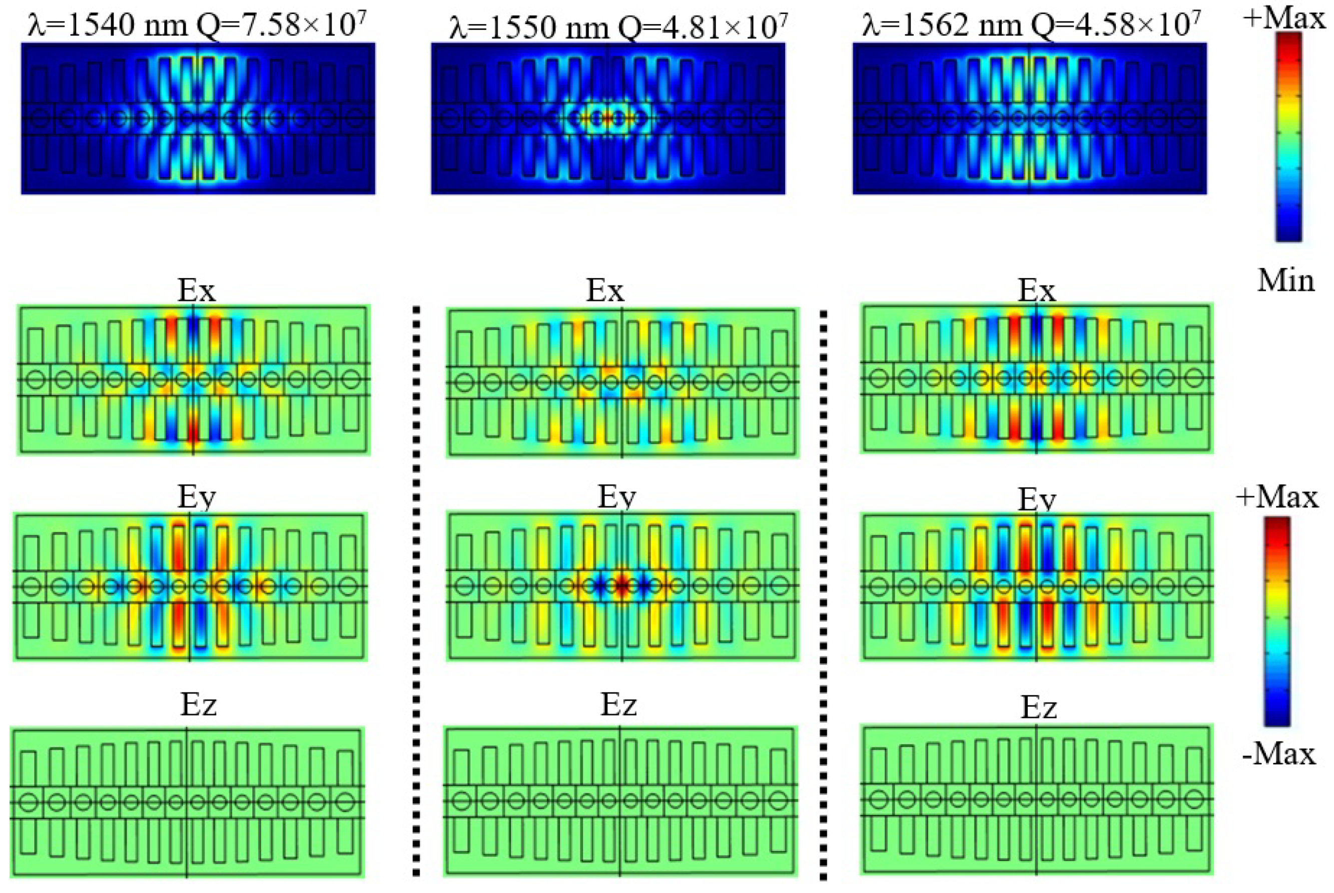 Photonics 07 00067 g006