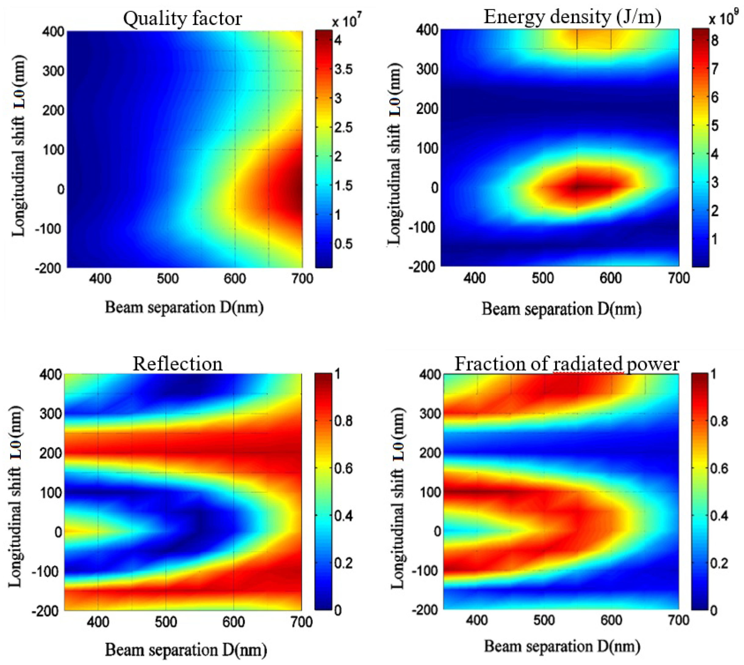 Photonics 07 00067 g009