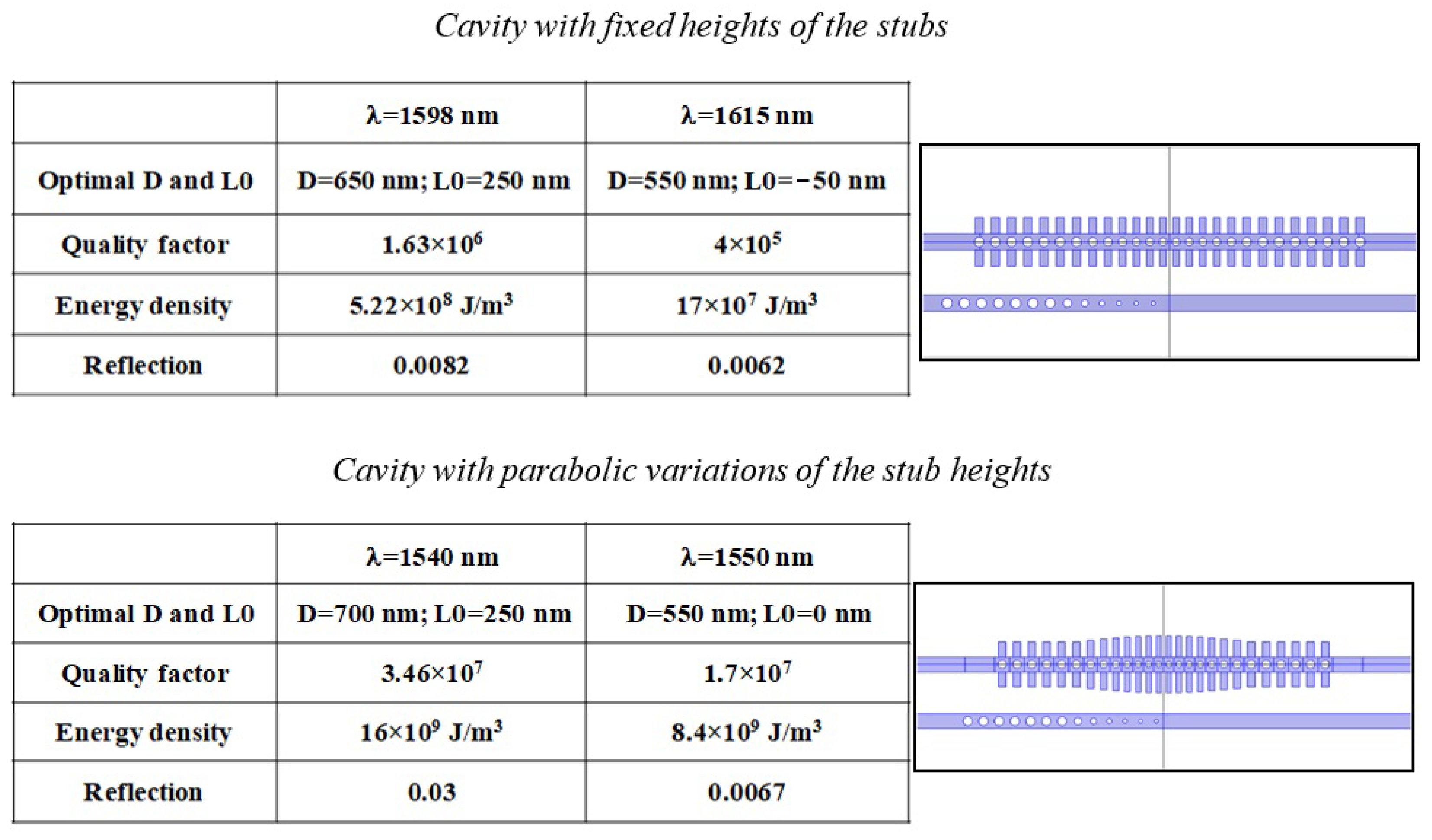 Photonics 07 00067 g010