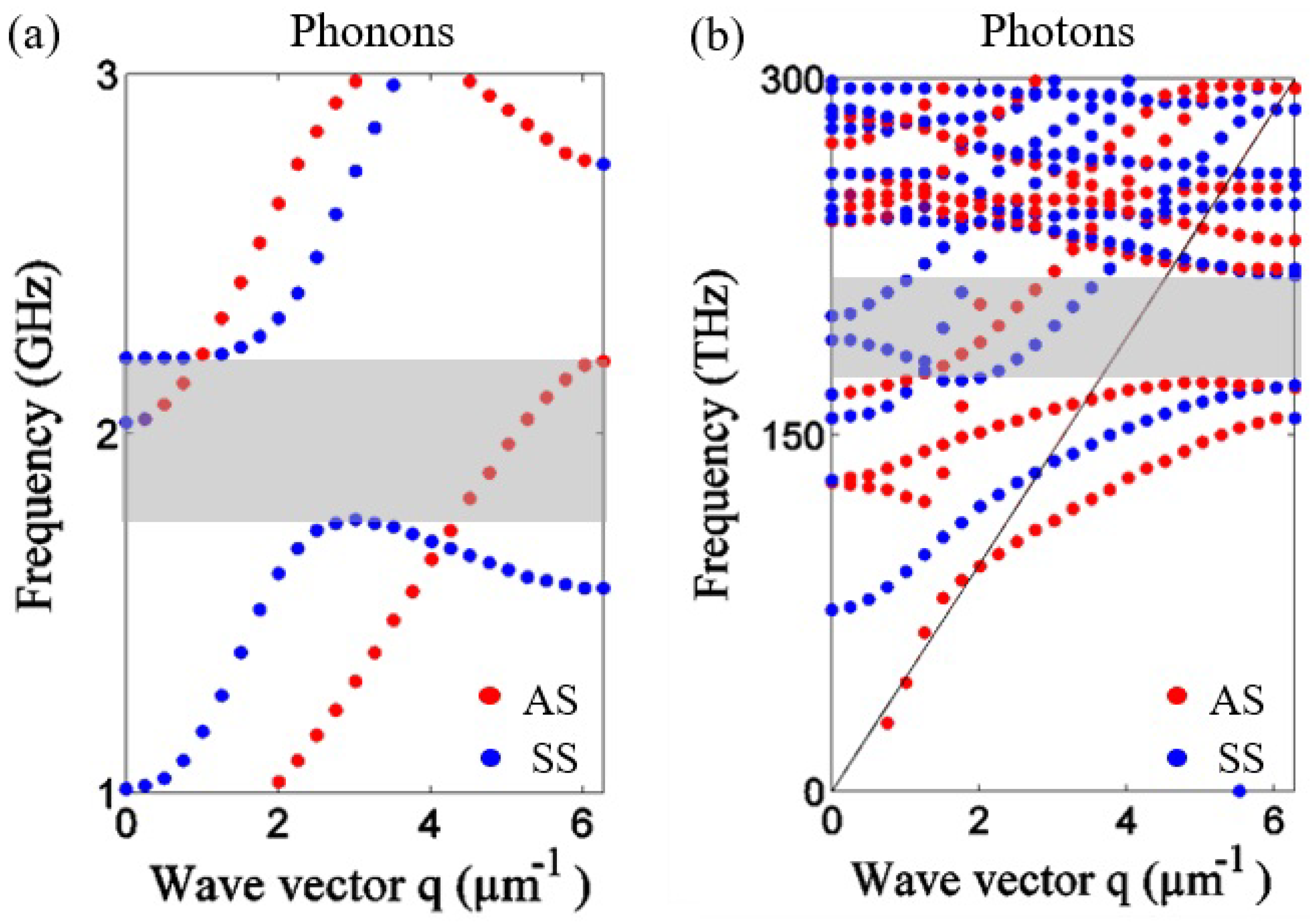 Photonics 07 00067 g012