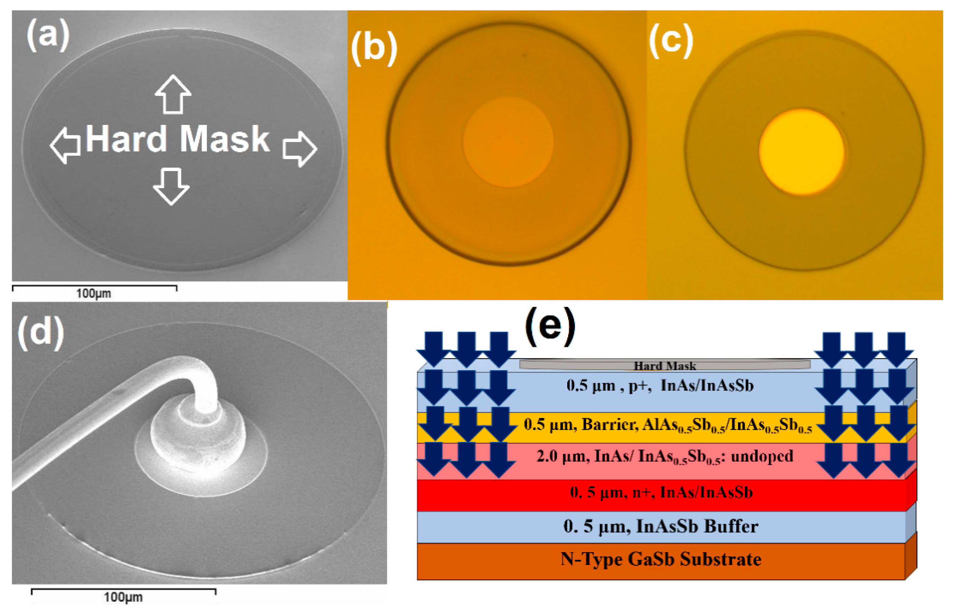 Photonics 07 00068 g001