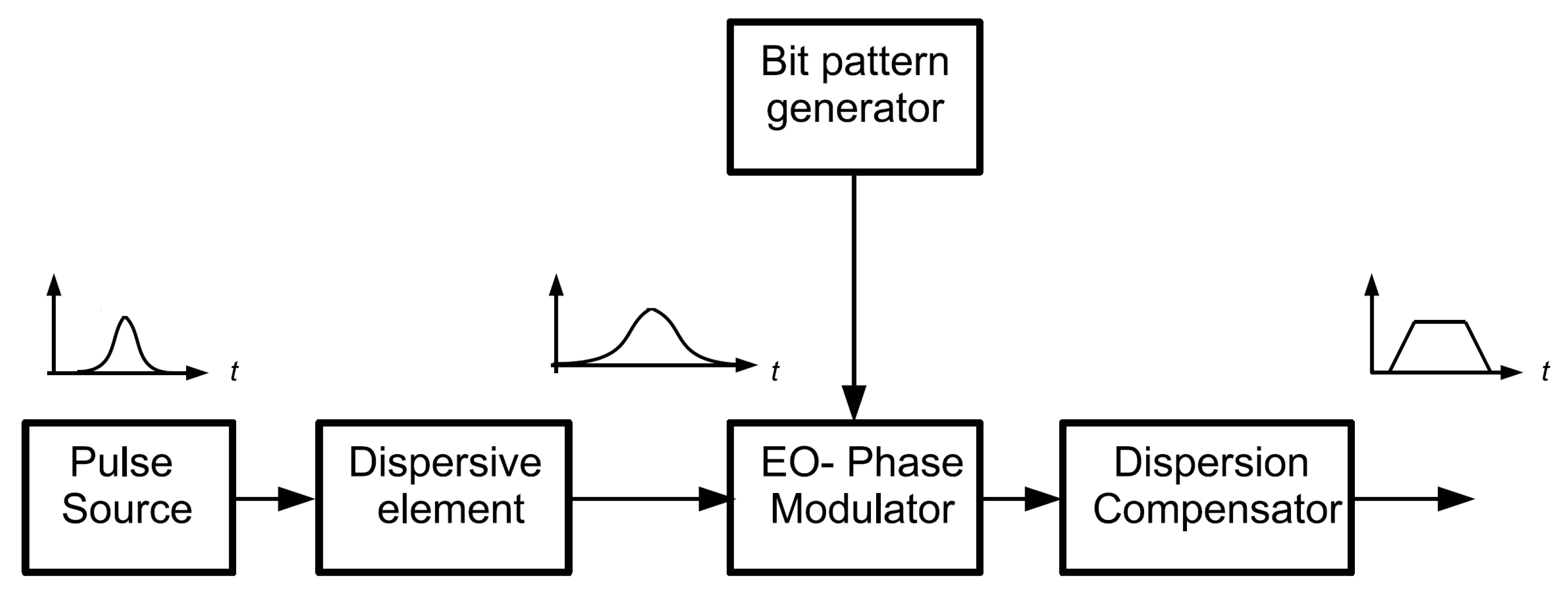 Photonics 07 00069 g001