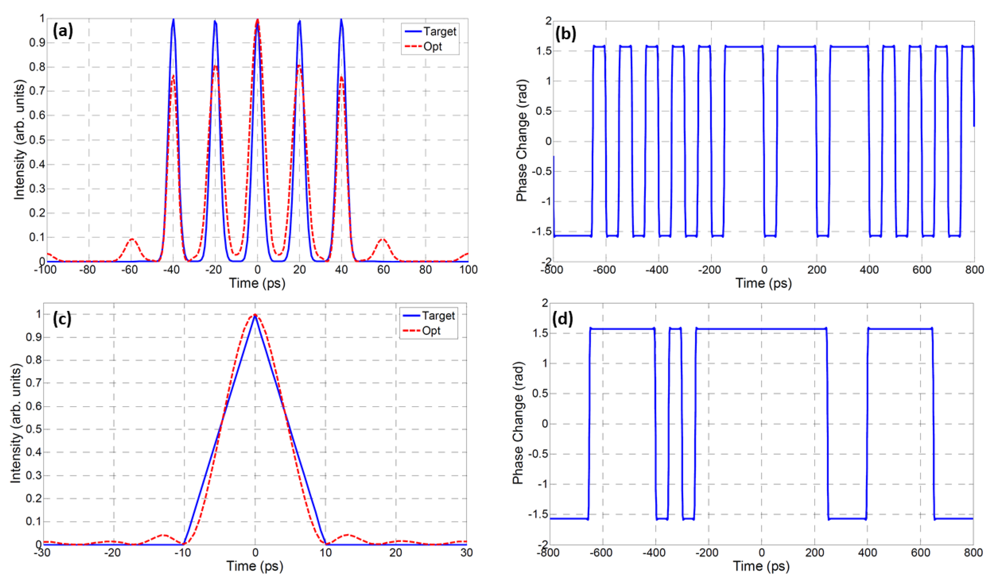 Photonics 07 00069 g005