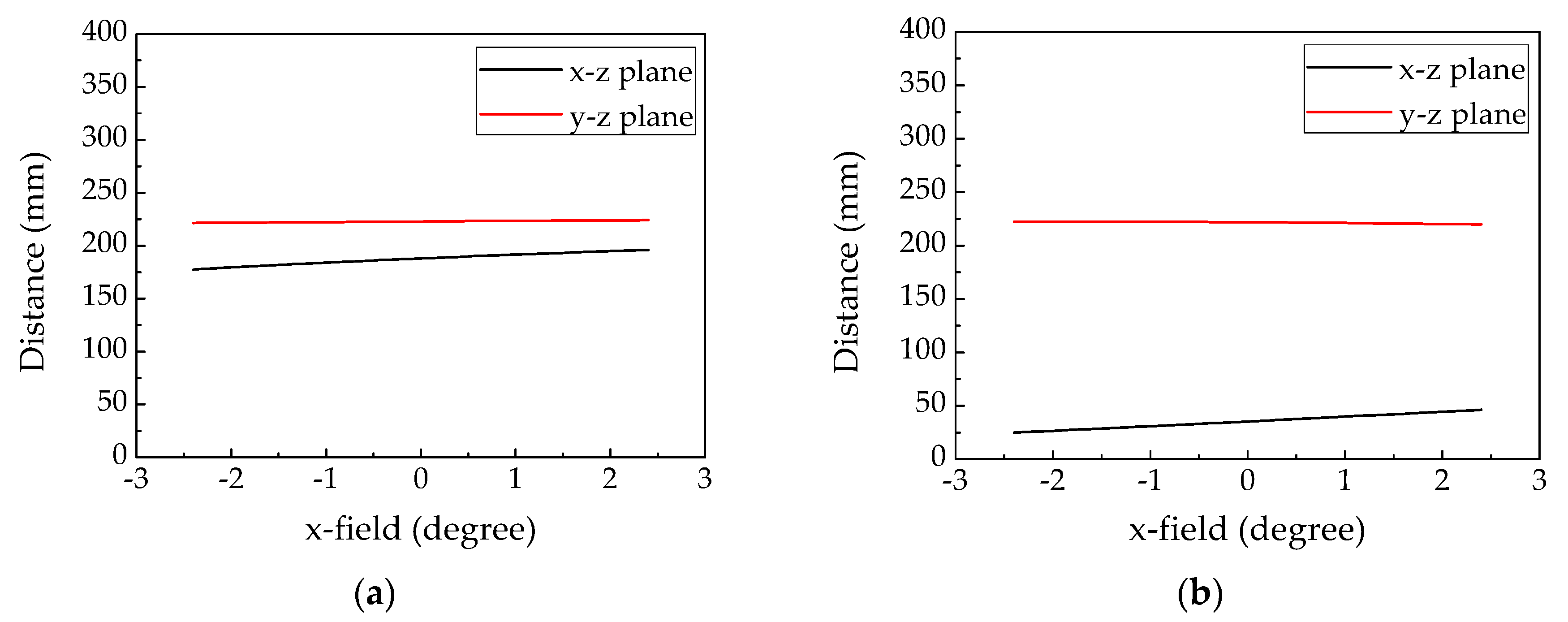 Photonics 07 00071 g002 Photonics 07 00071 g002