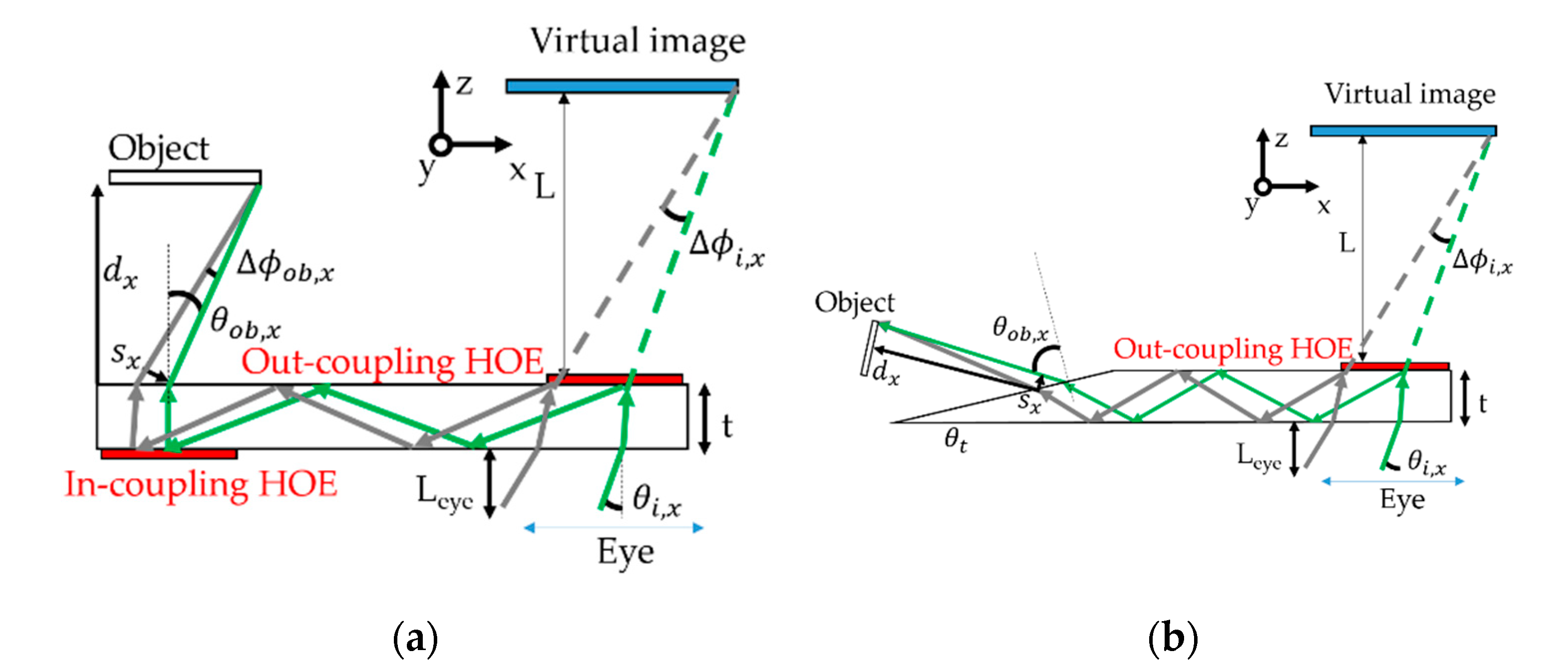 Photonics 07 00071 g004 Photonics 07 00071 g004