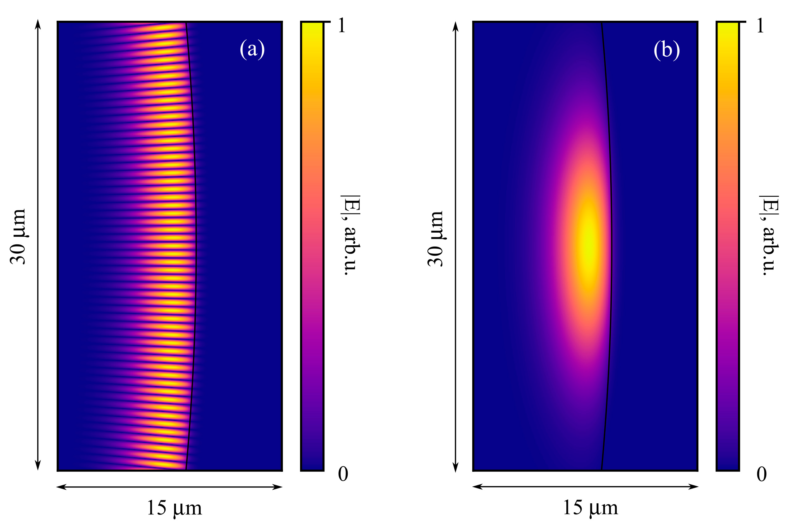 Photonics 07 00072 g002