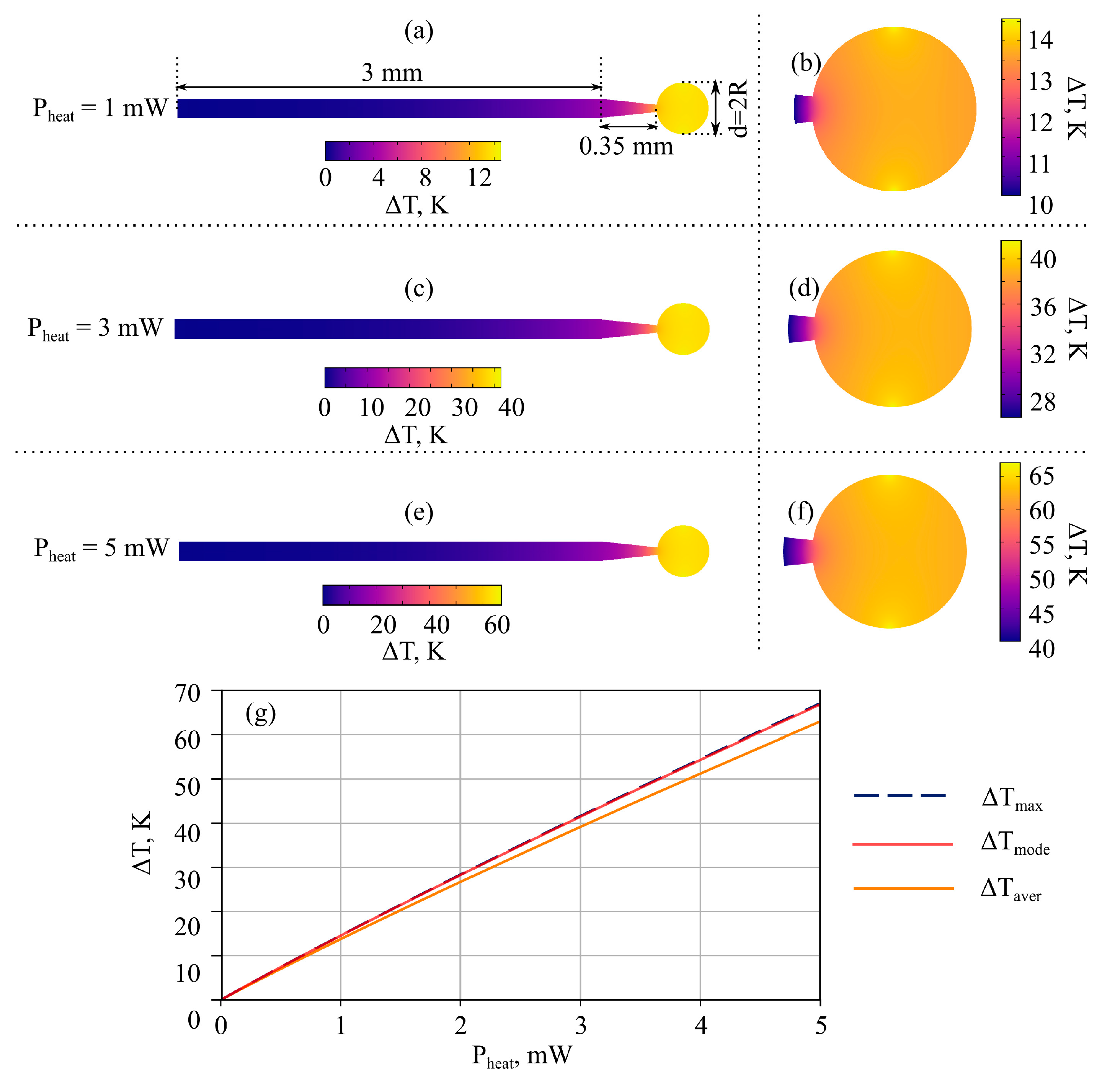 Photonics 07 00072 g006