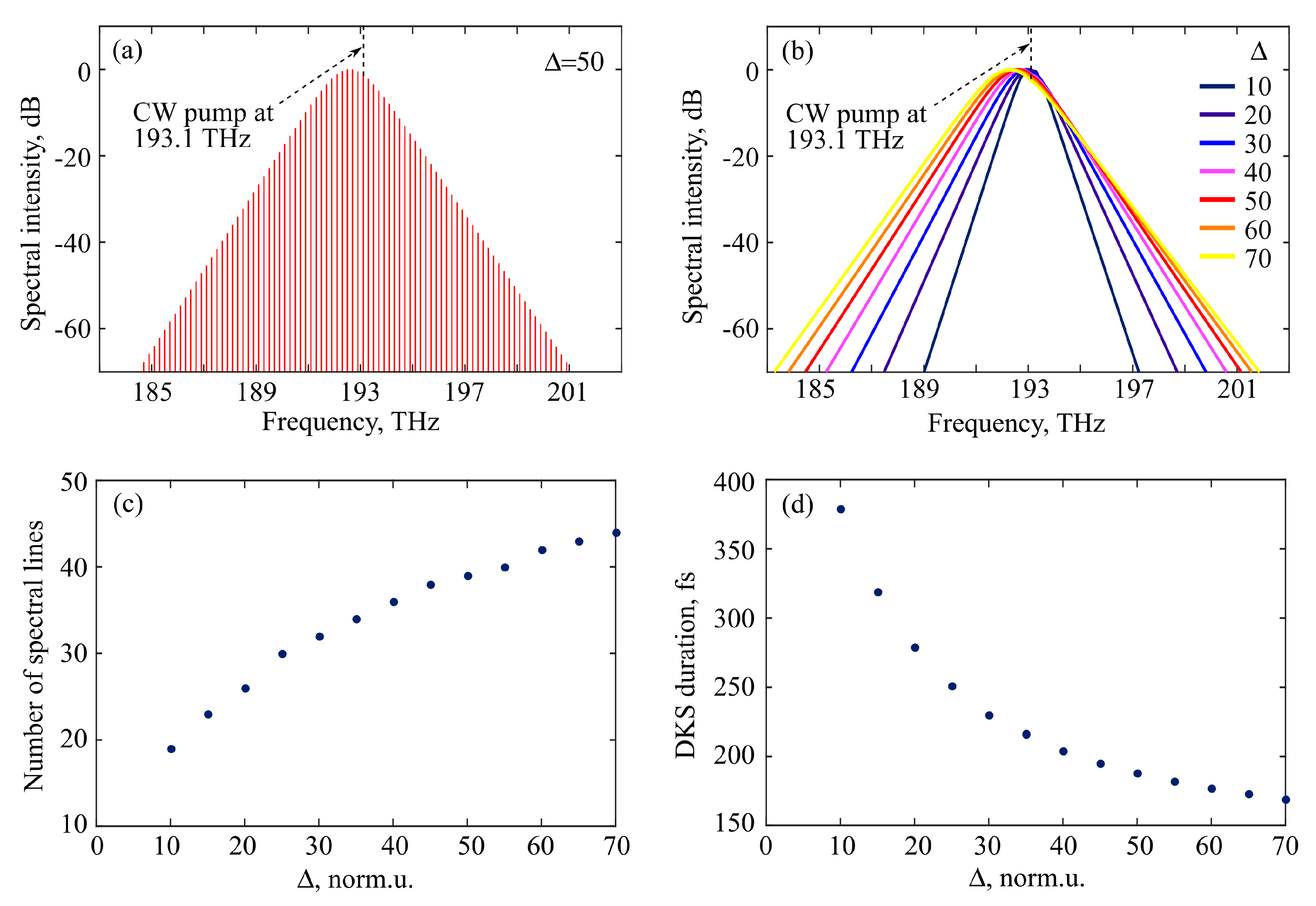 Photonics 07 00072 g008