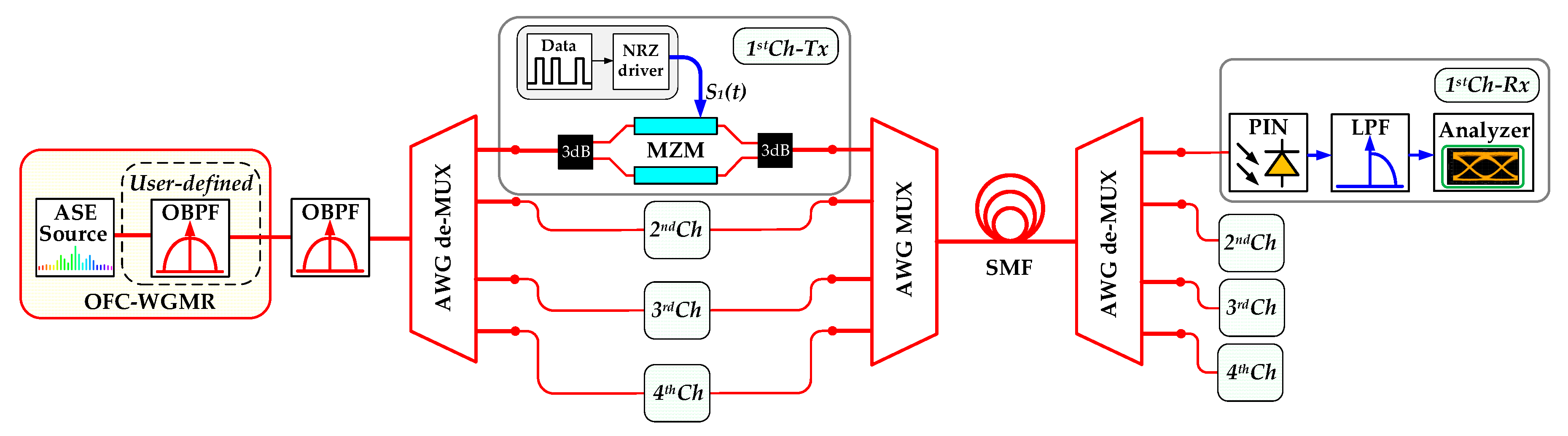 Photonics 07 00072 g009