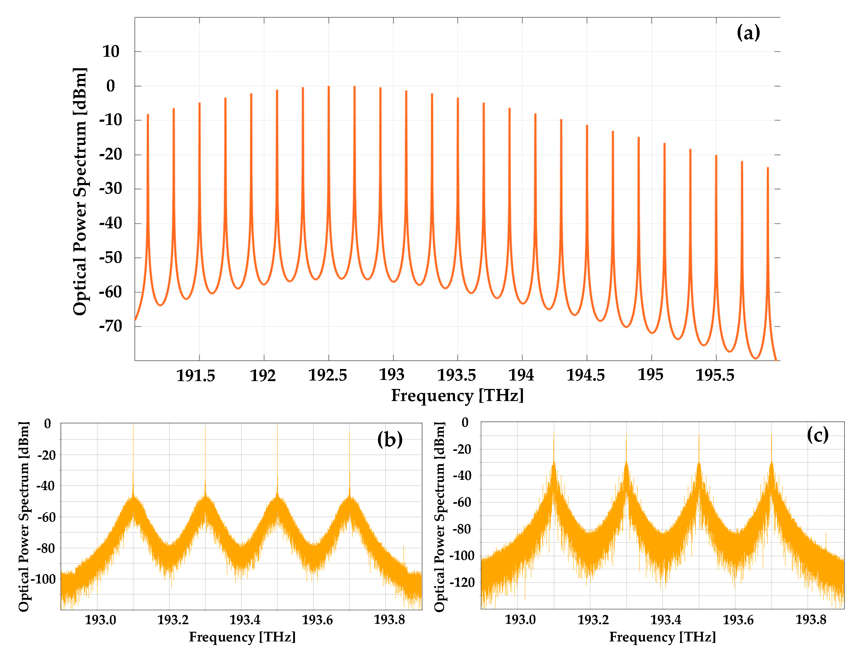 Photonics 07 00072 g010