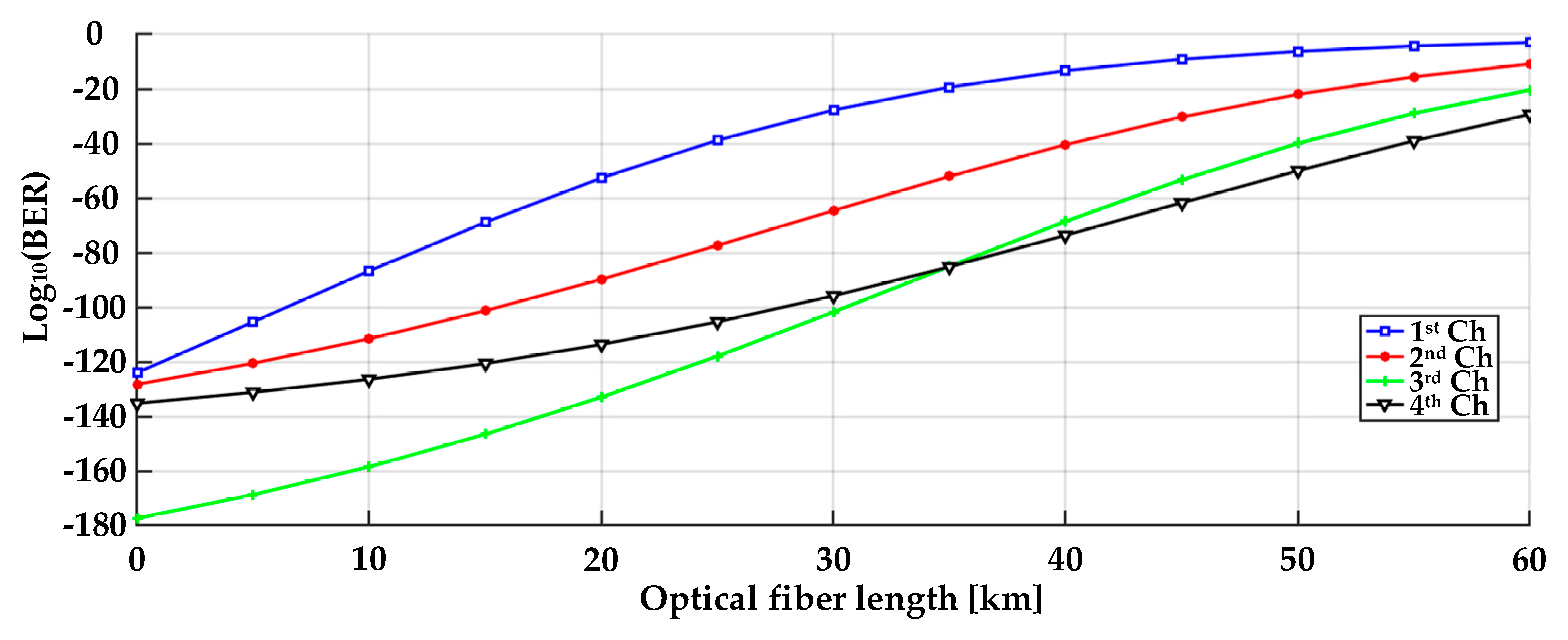 Photonics 07 00072 g011