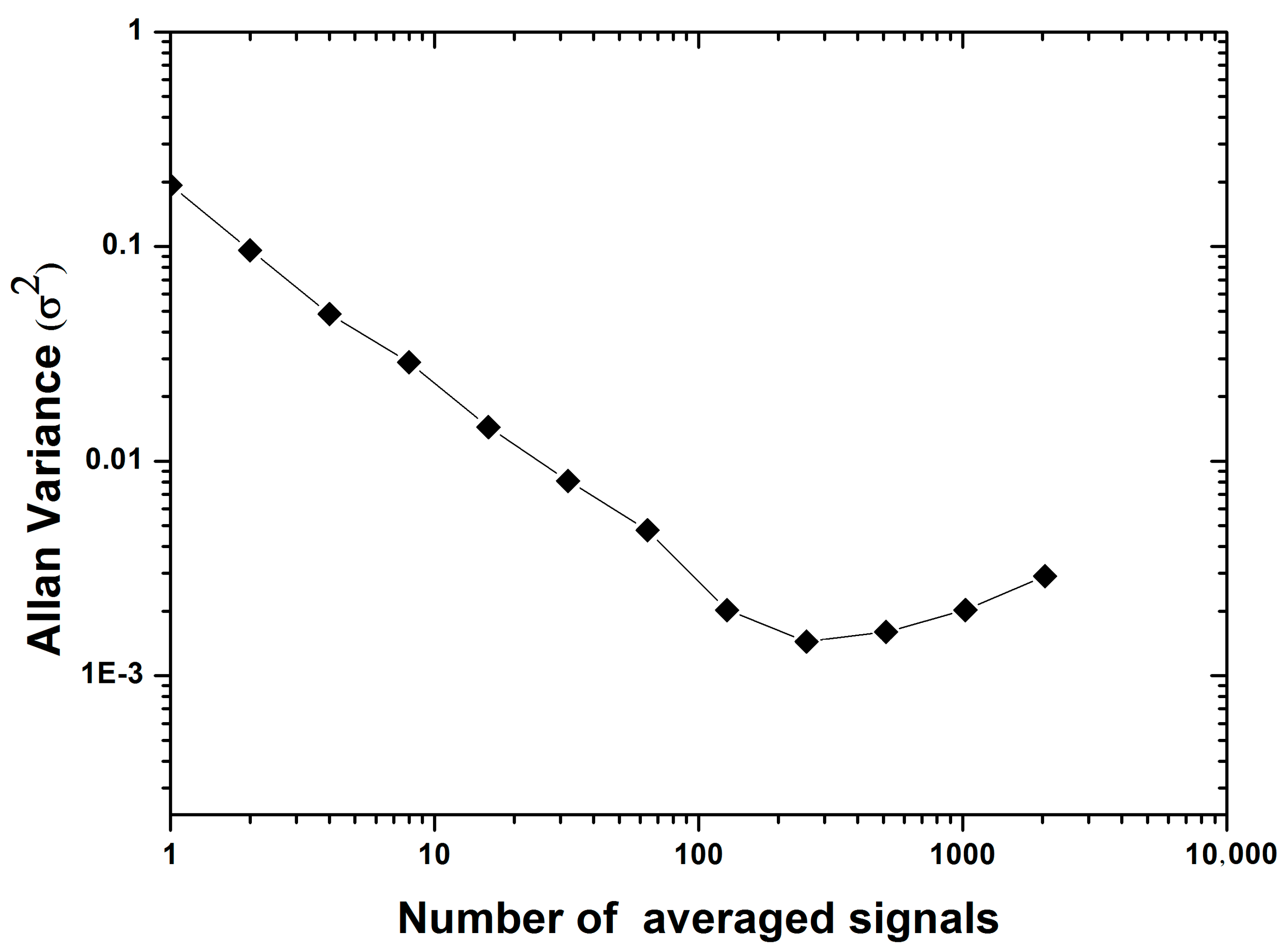 Photonics 07 00074 g002
