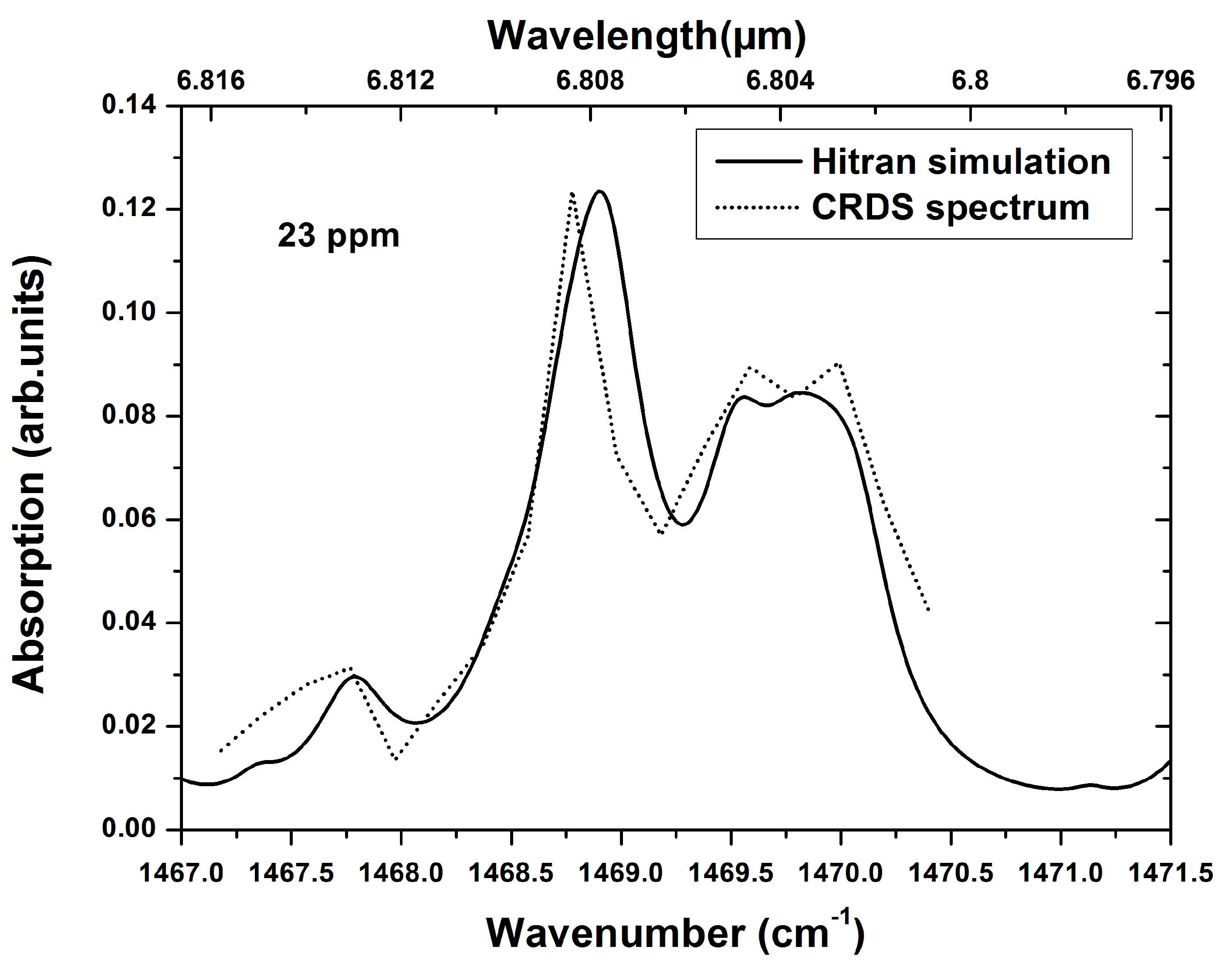 Photonics 07 00074 g007