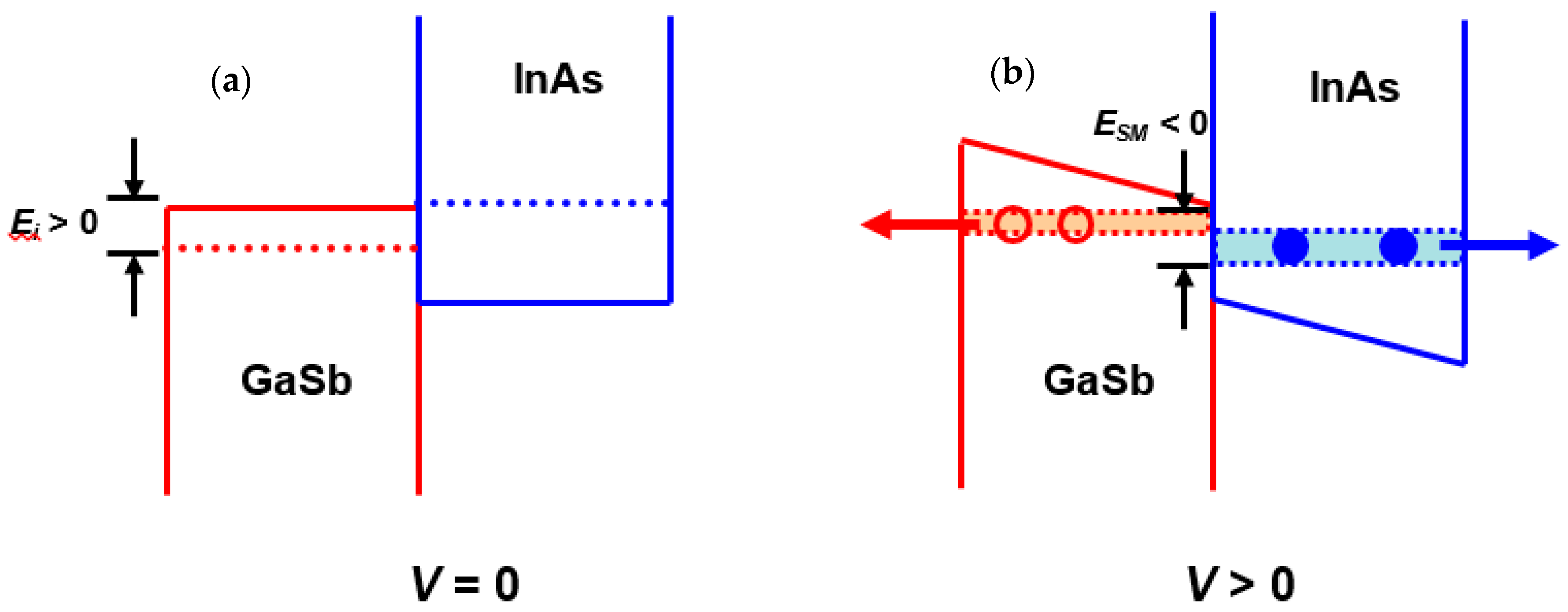 Photonics 07 00075 g001 Photonics 07 00075 g001
