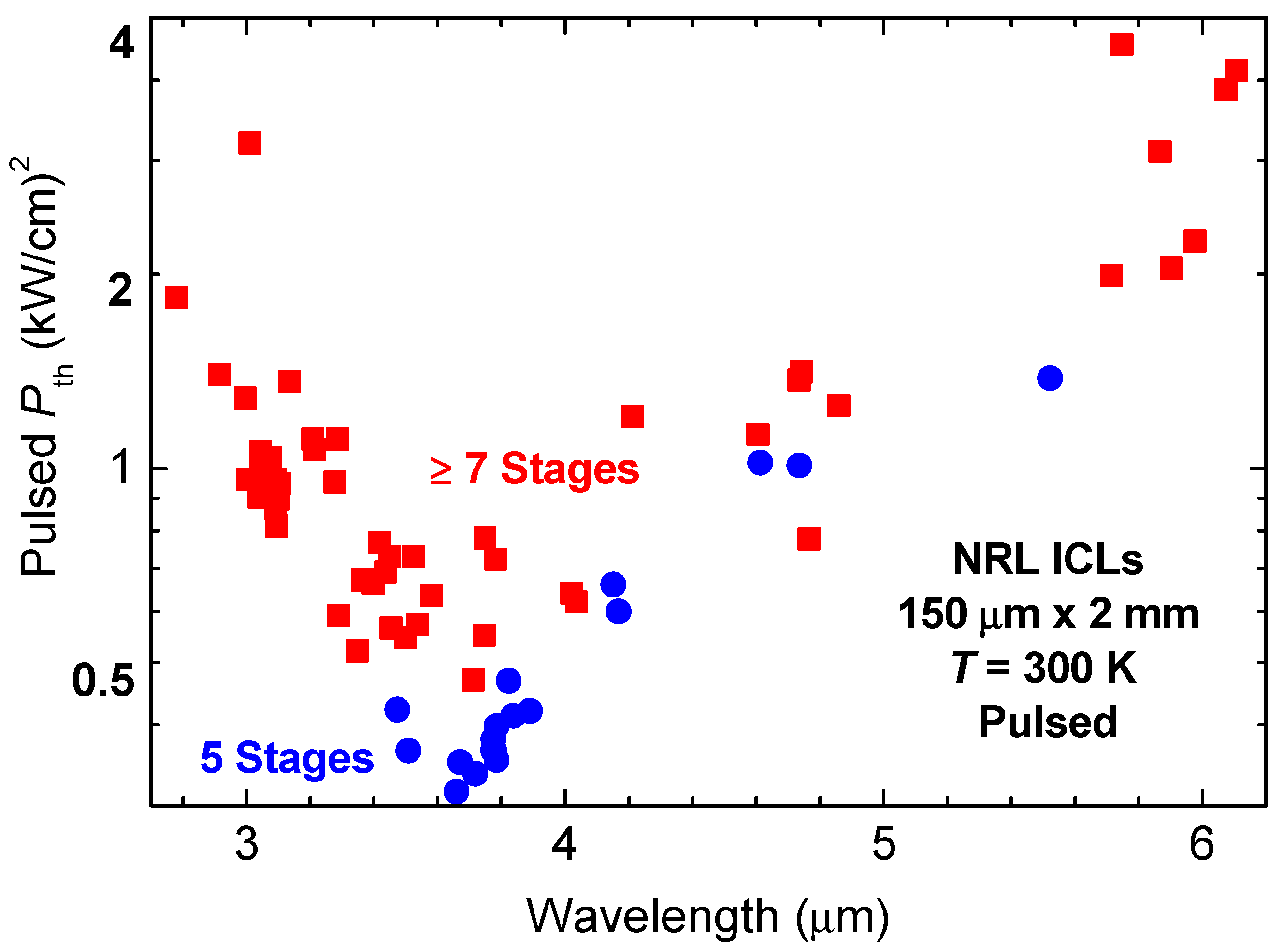 Photonics 07 00075 g005 Photonics 07 00075 g005