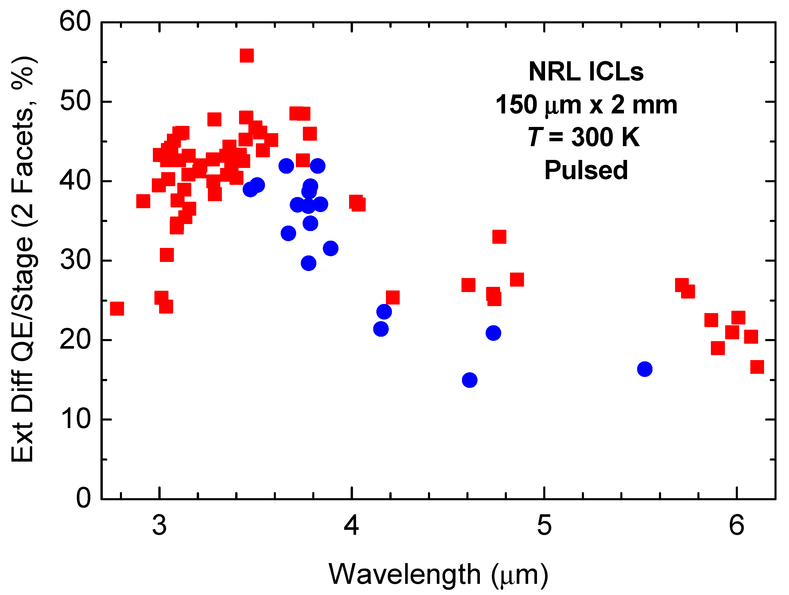 Photonics 07 00075 g006 Photonics 07 00075 g006