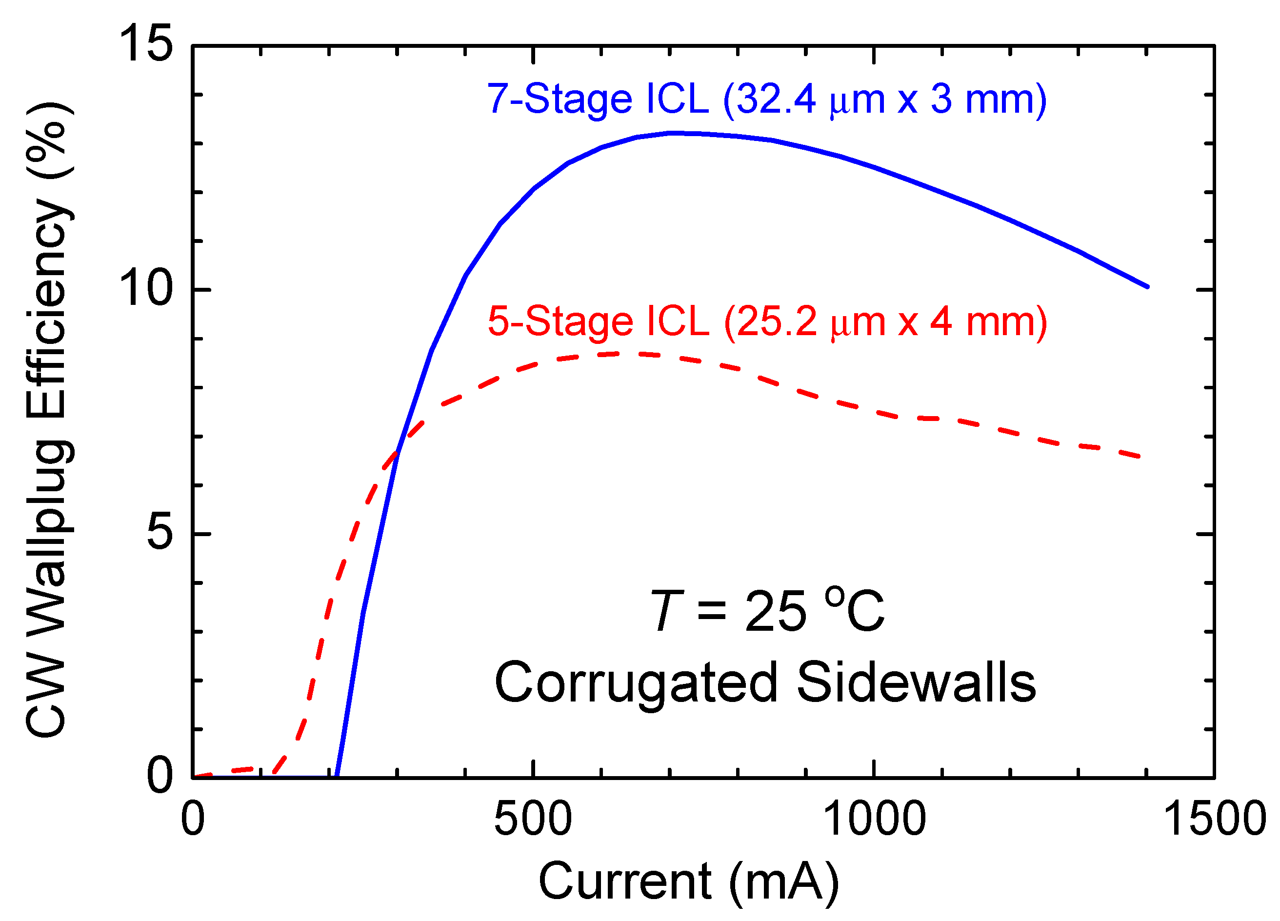 Photonics 07 00075 g010 Photonics 07 00075 g010