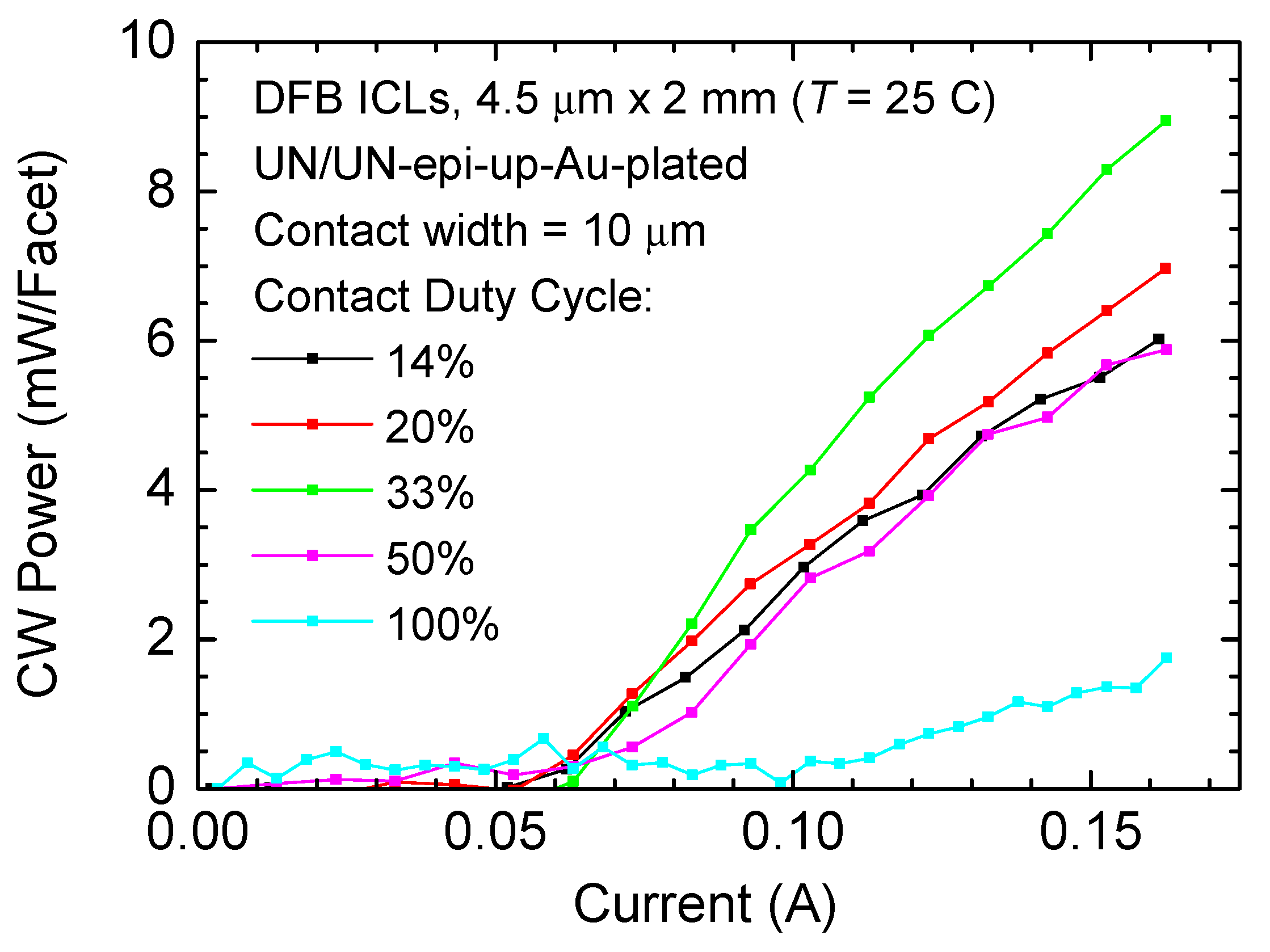Photonics 07 00075 g015 Photonics 07 00075 g015