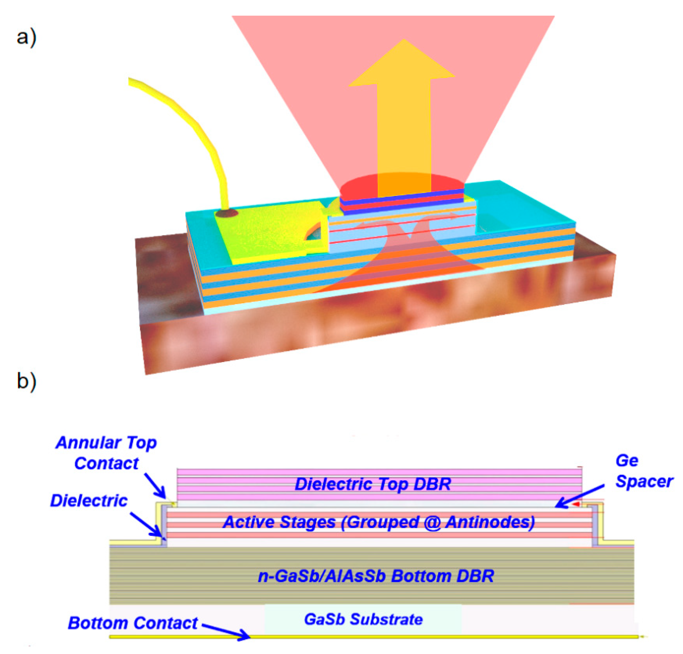 Photonics 07 00075 g016 Photonics 07 00075 g016