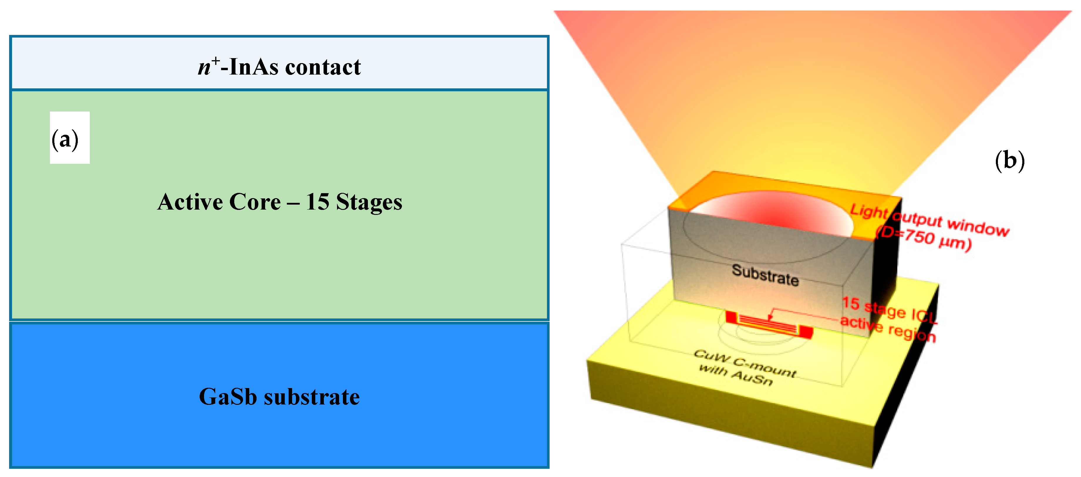 Photonics 07 00075 g019 Photonics 07 00075 g019