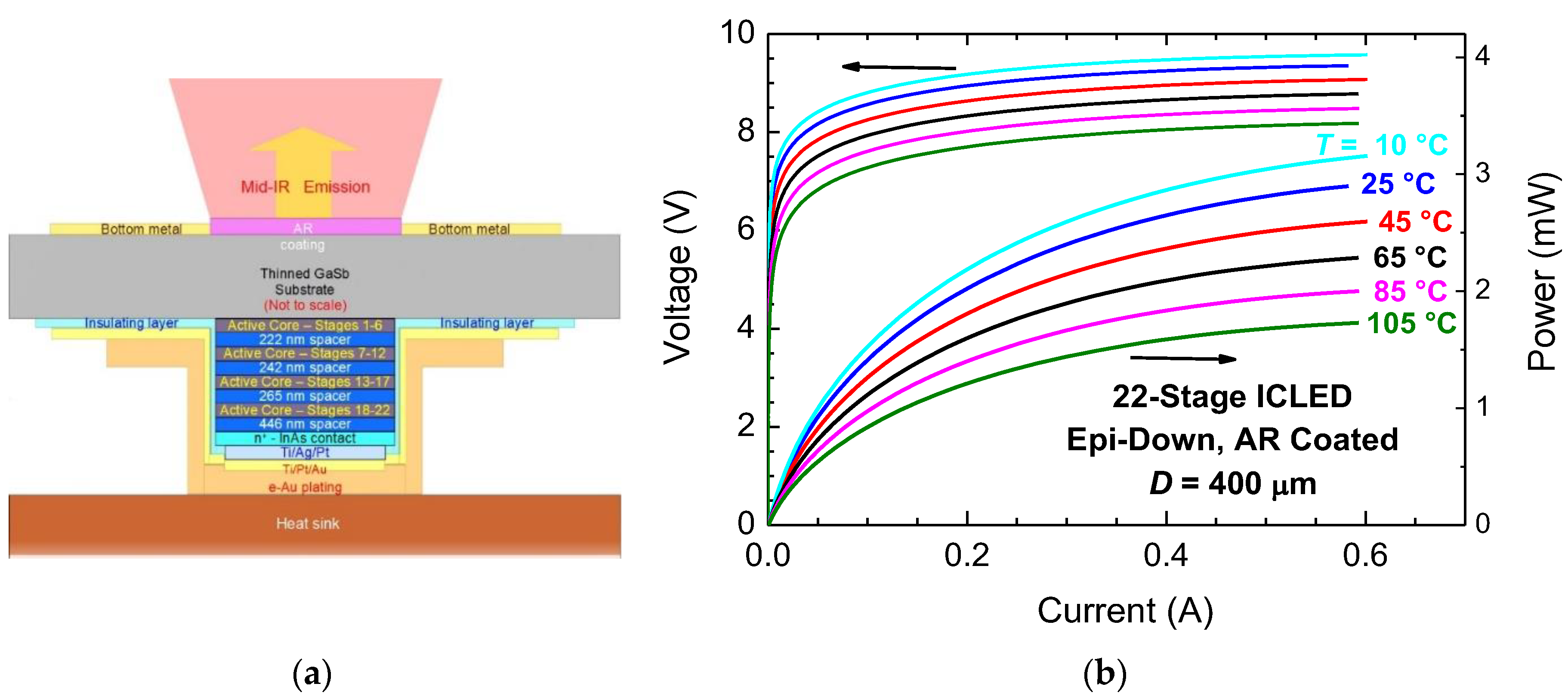 Photonics 07 00075 g020 Photonics 07 00075 g020