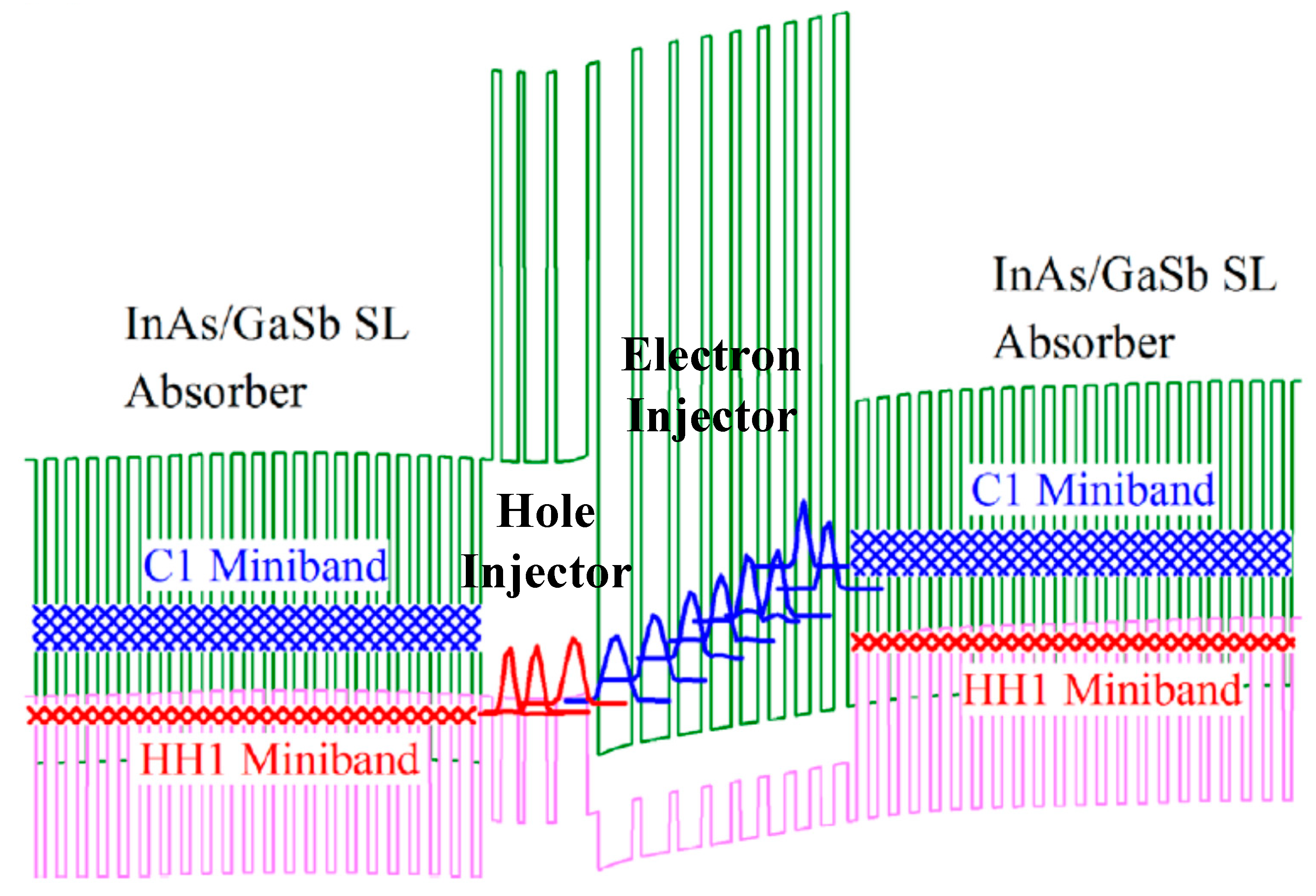 Photonics 07 00075 g021 Photonics 07 00075 g021