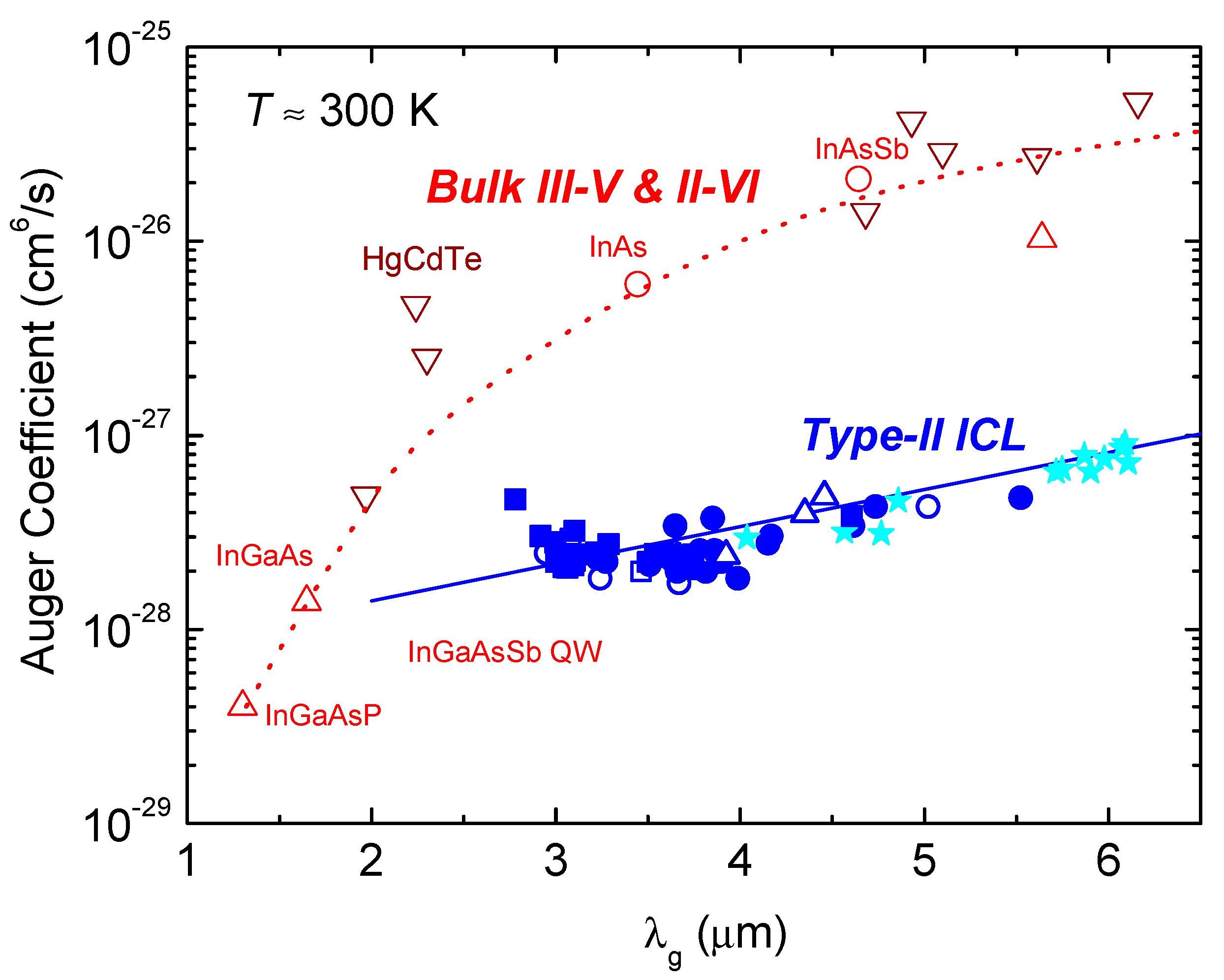 Photonics 07 00075 g024 Photonics 07 00075 g024