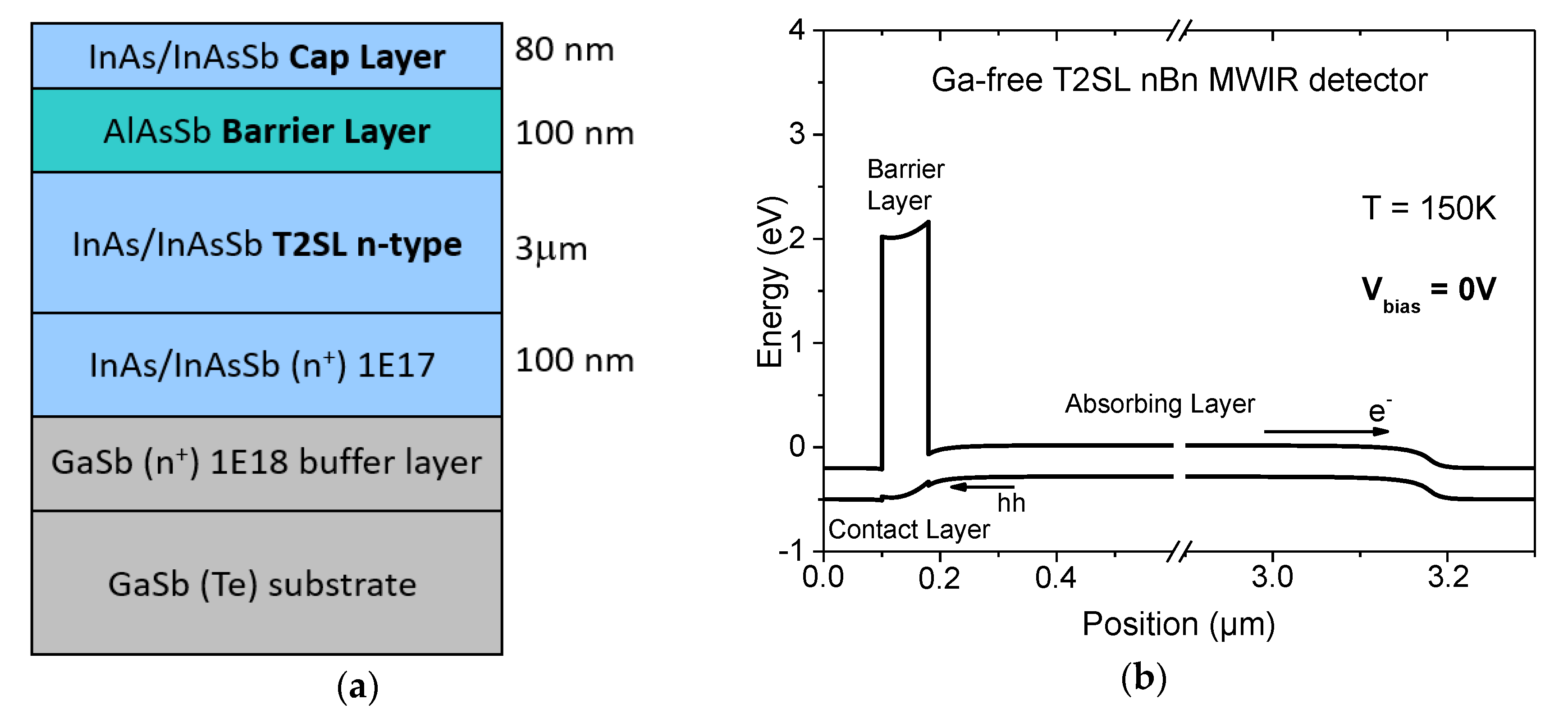 Photonics 07 00076 g003