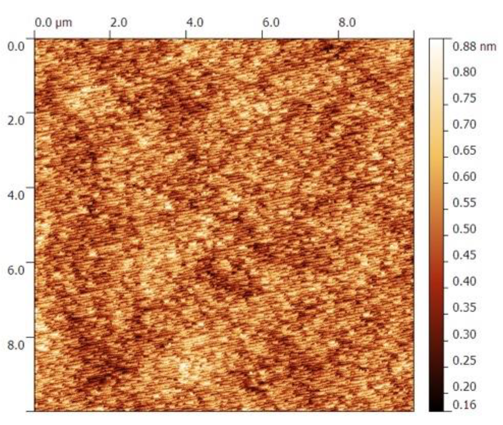 Photonics 07 00076 g005