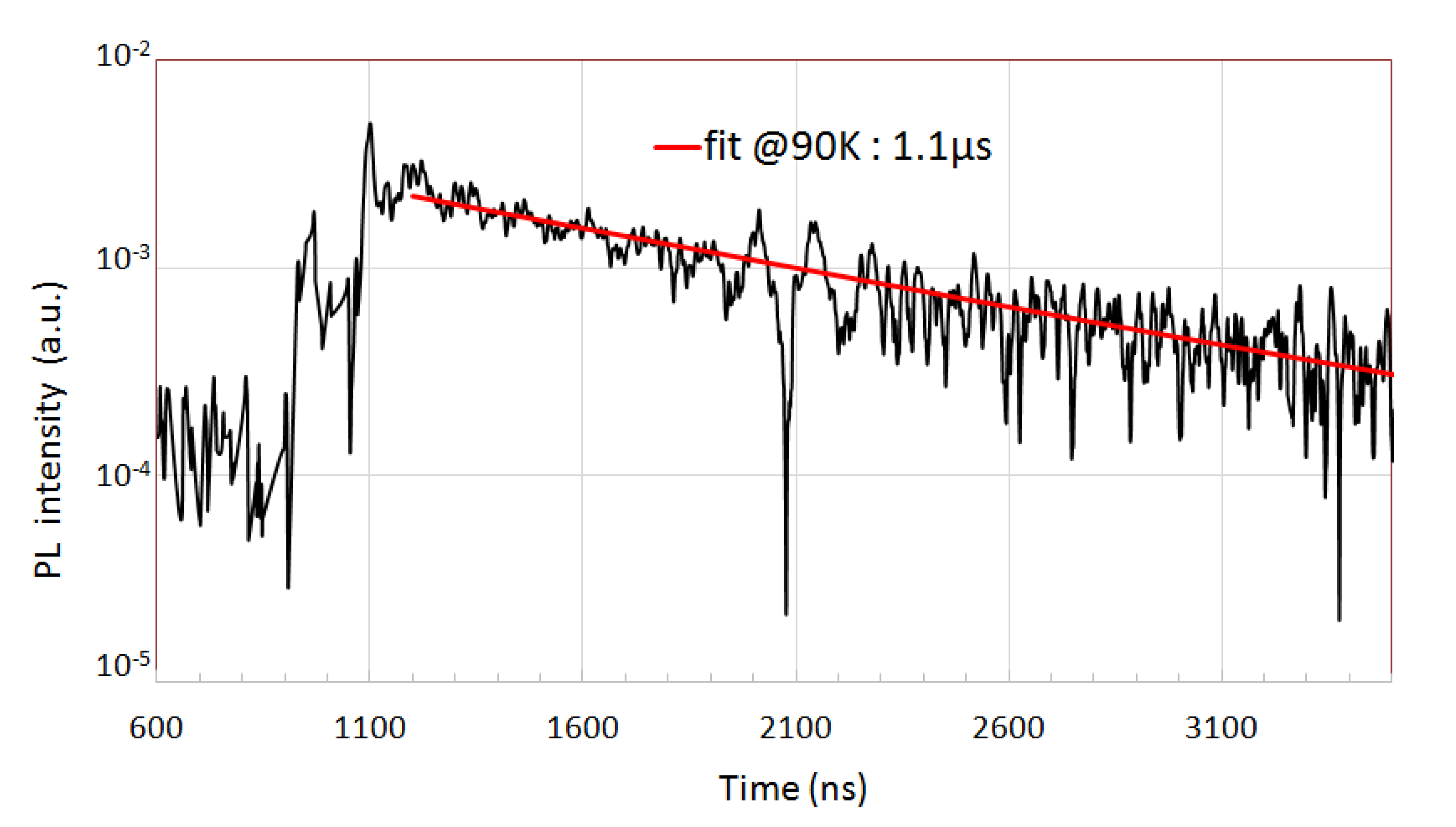Photonics 07 00076 g007