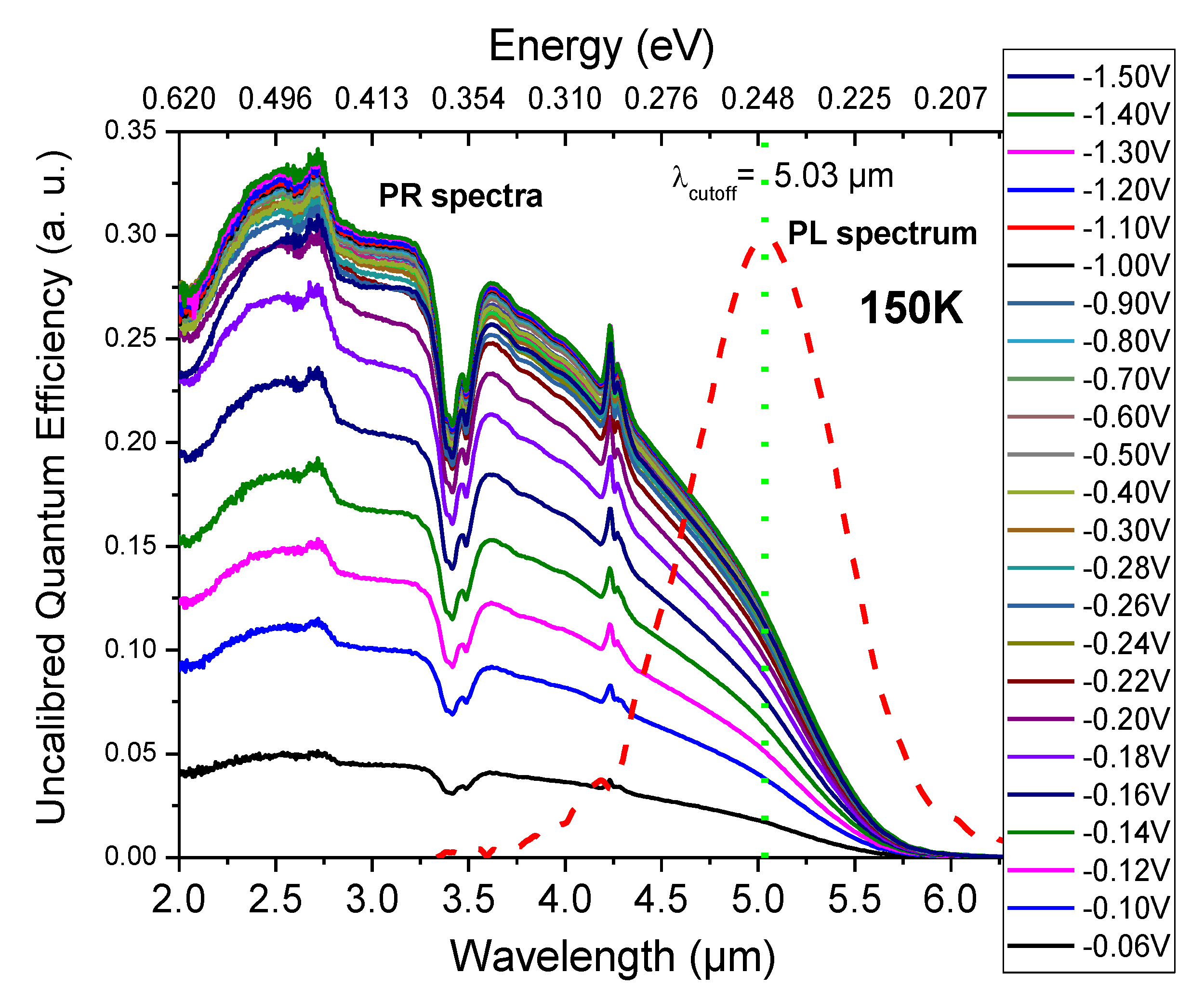 Photonics 07 00076 g009