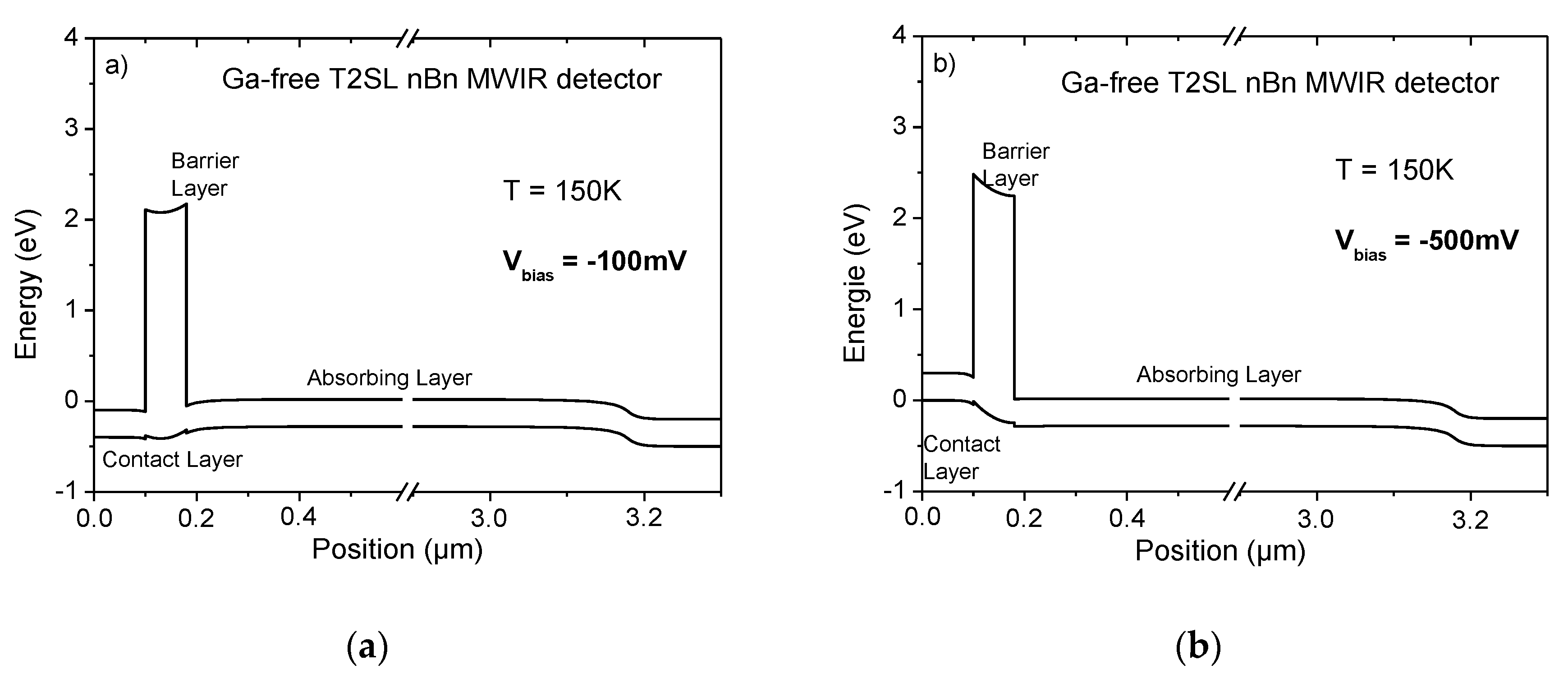 Photonics 07 00076 g012