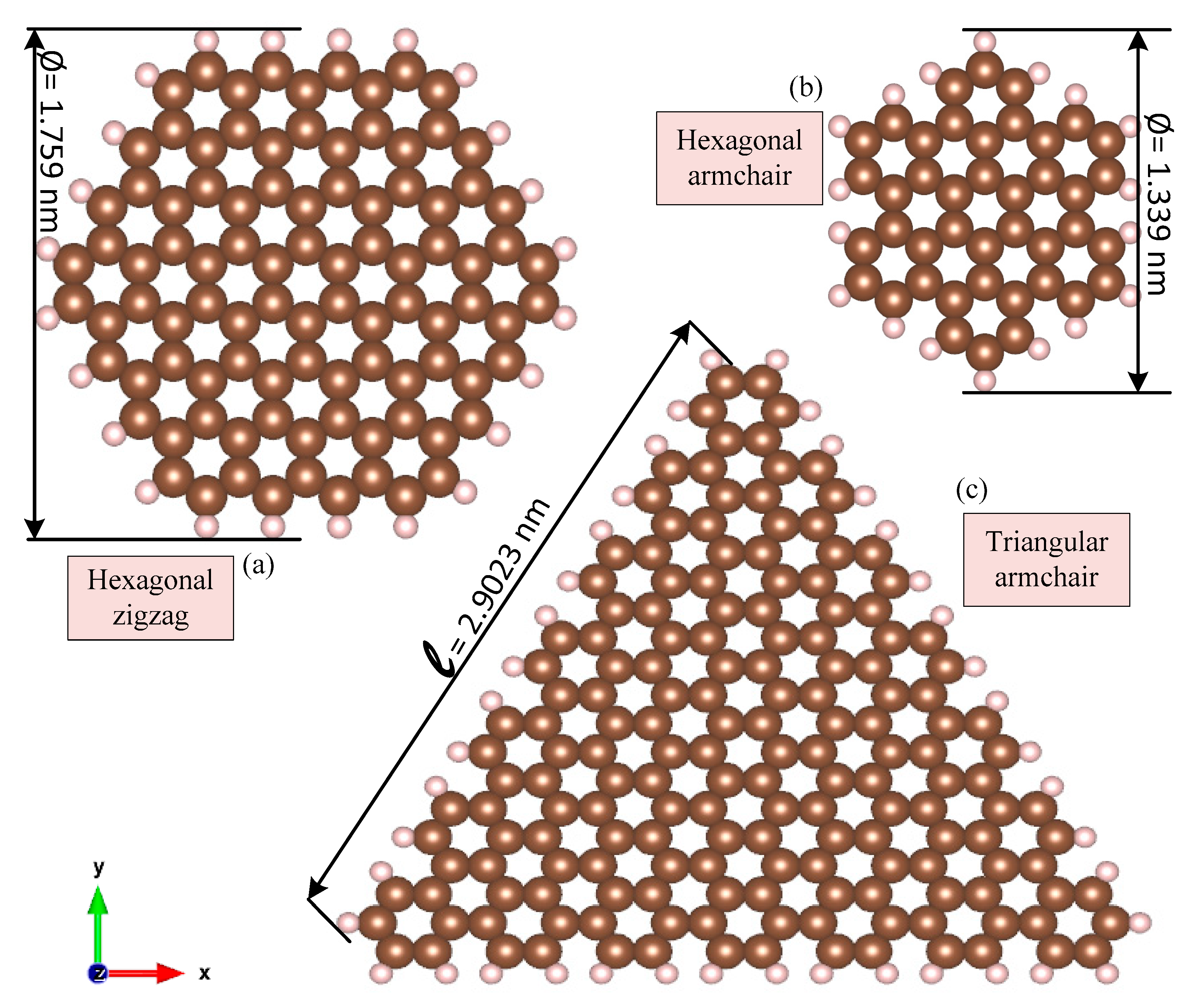 Photonics 07 00078 g001