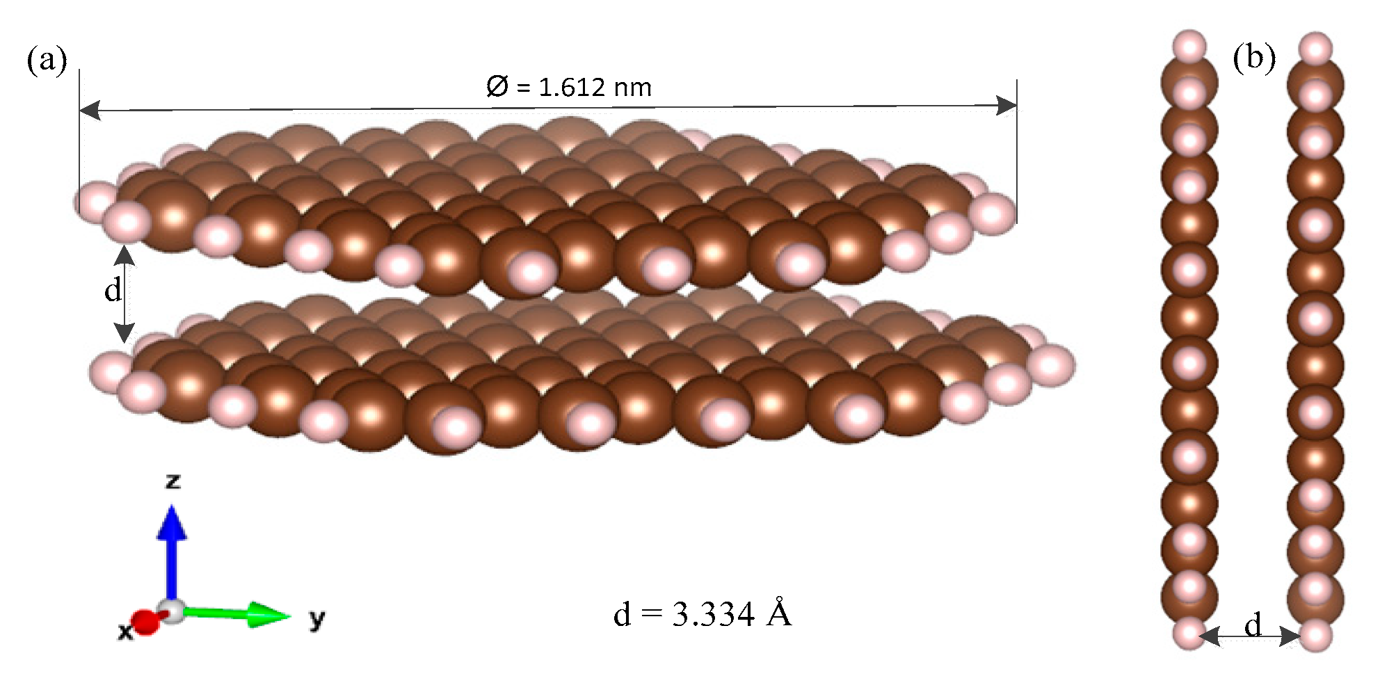 Photonics 07 00078 g002