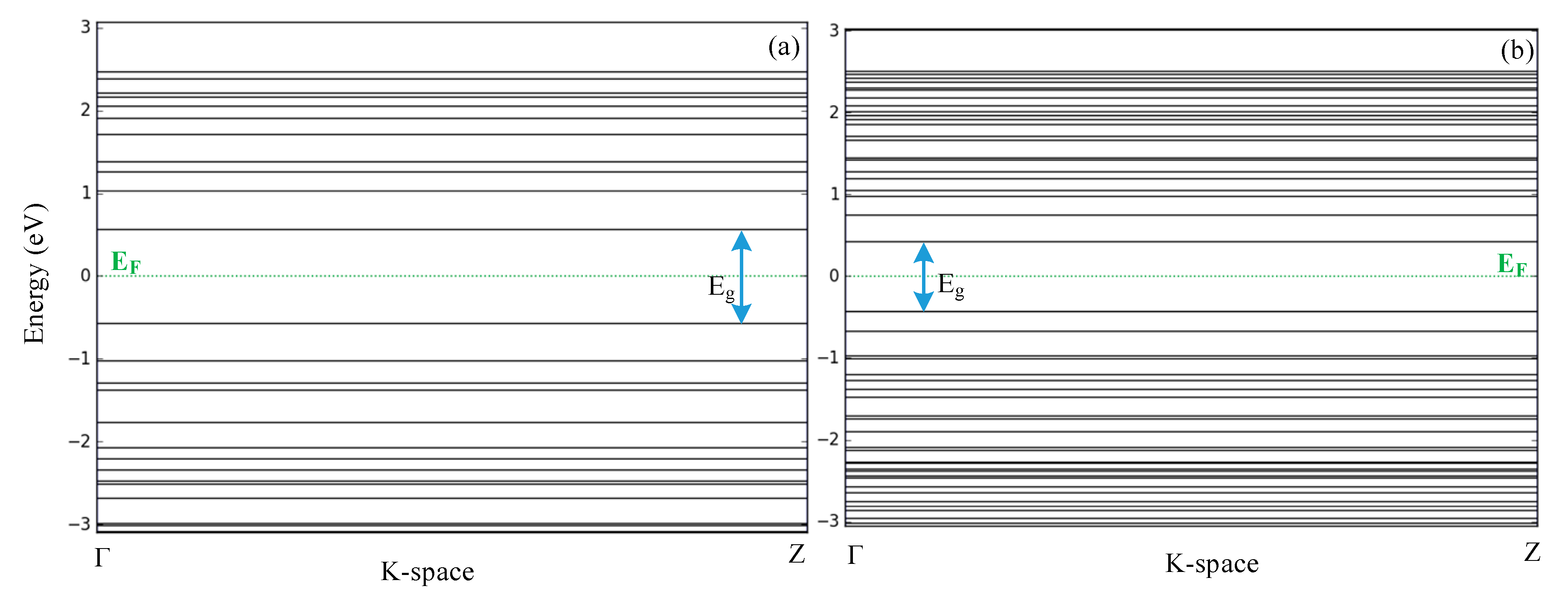Photonics 07 00078 g003
