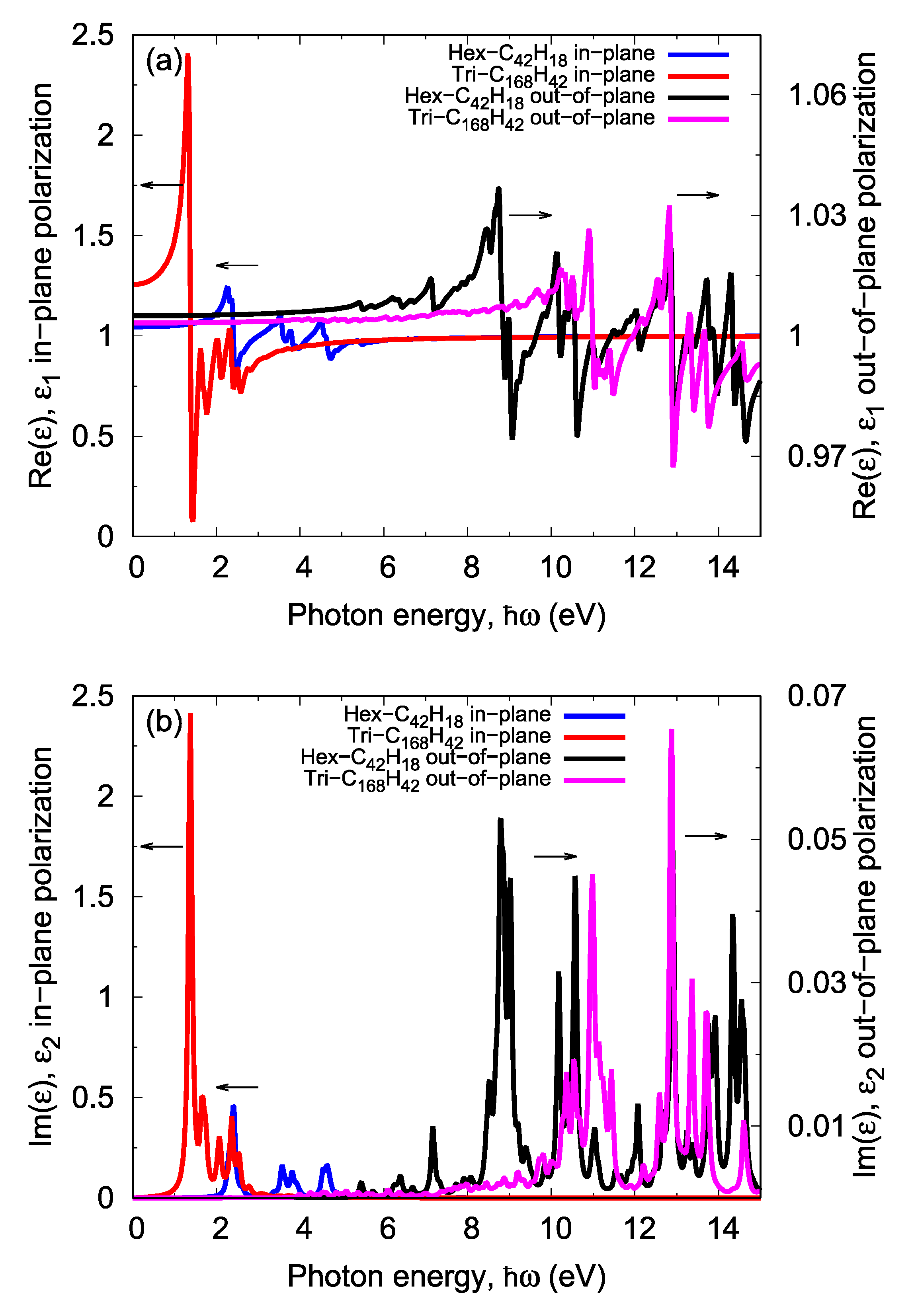 Photonics 07 00078 g004