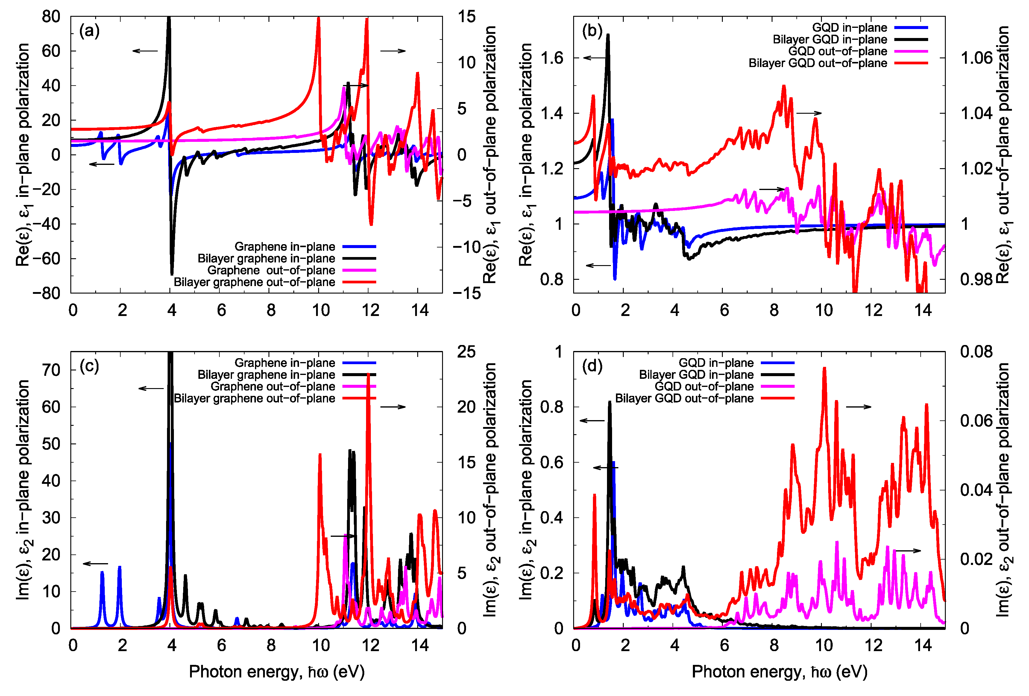 Photonics 07 00078 g005