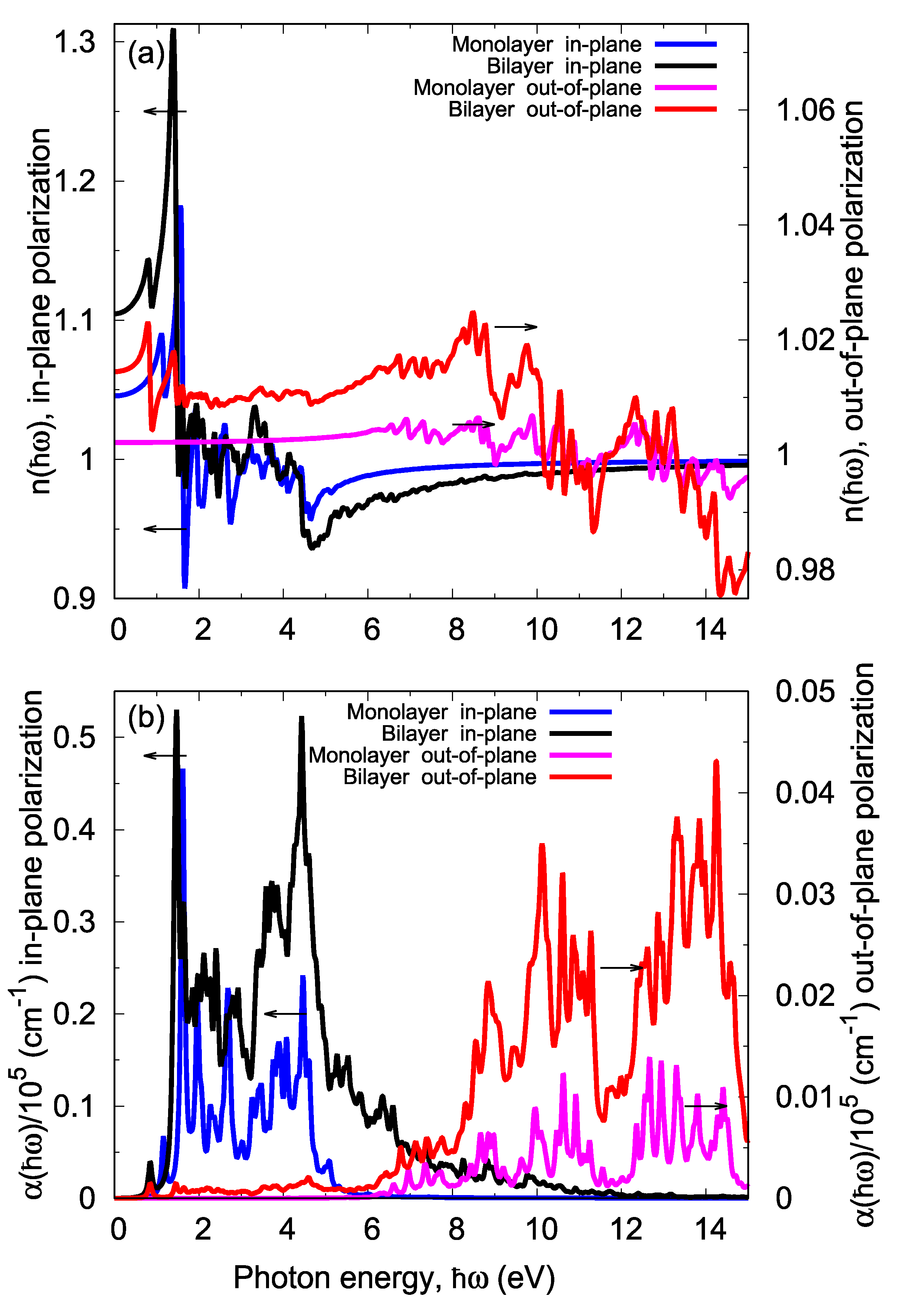 Photonics 07 00078 g006