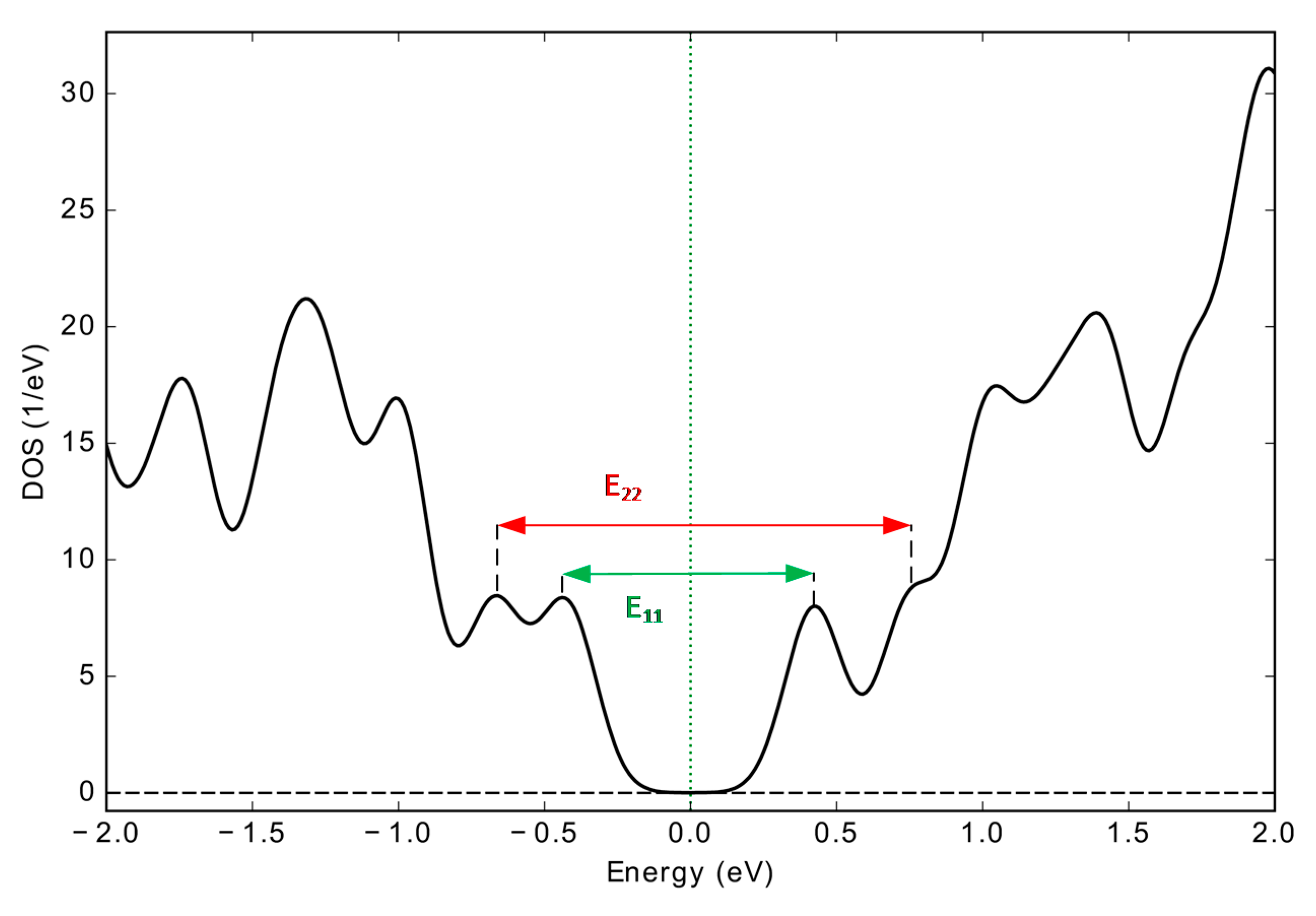 Photonics 07 00078 g007