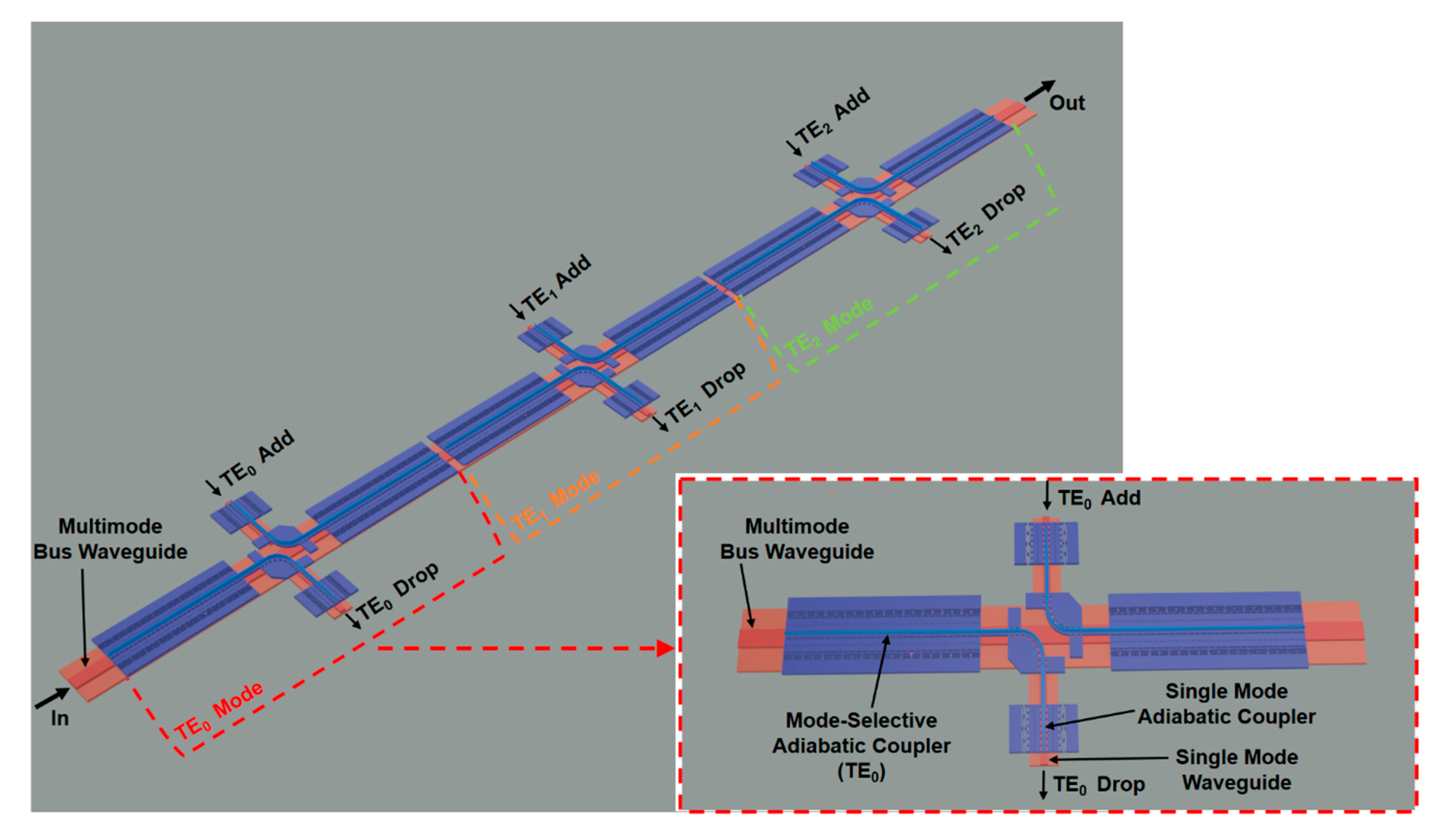 Photonics 07 00080 g001 Photonics 07 00080 g001