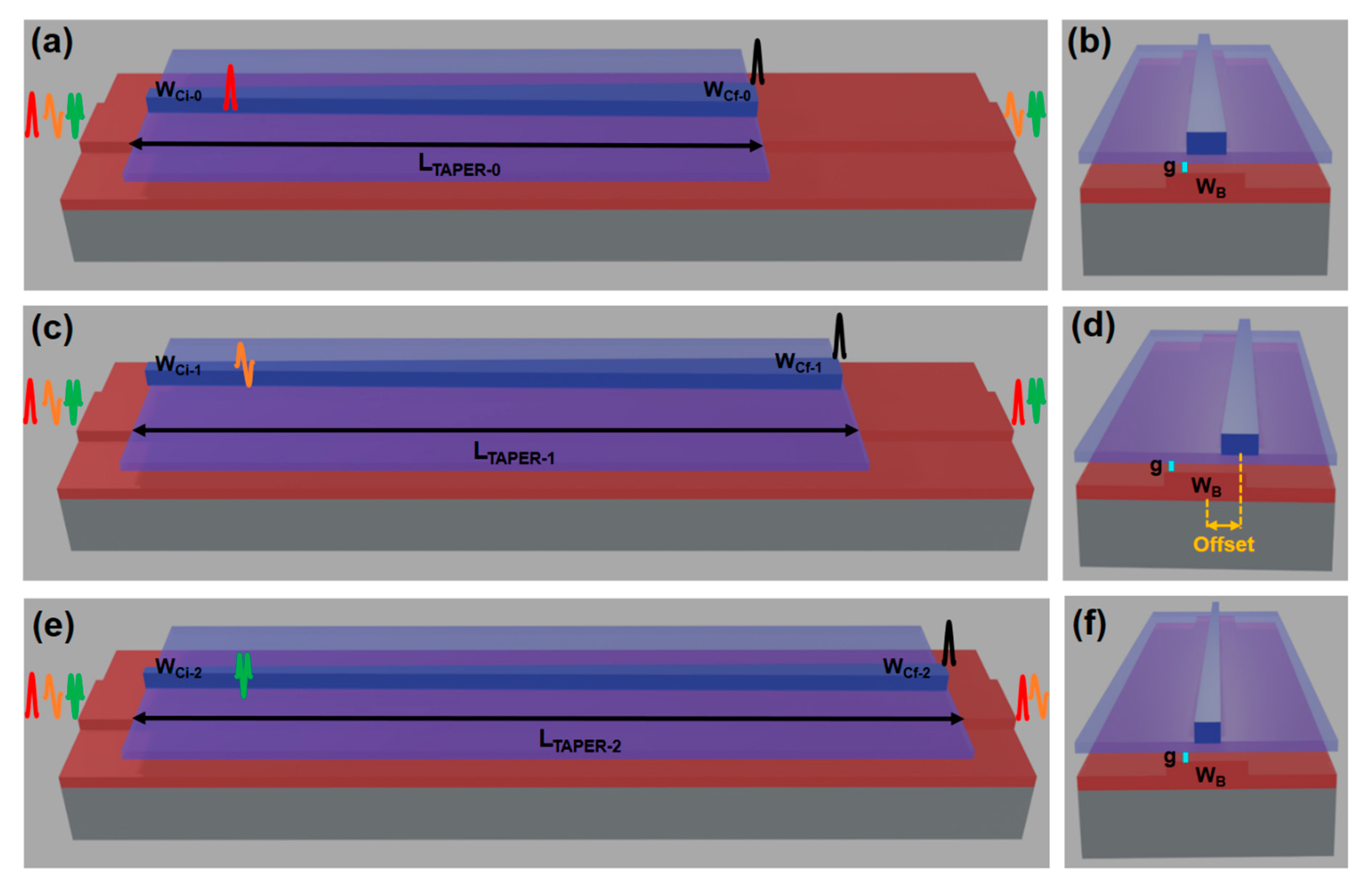 Photonics 07 00080 g002 Photonics 07 00080 g002