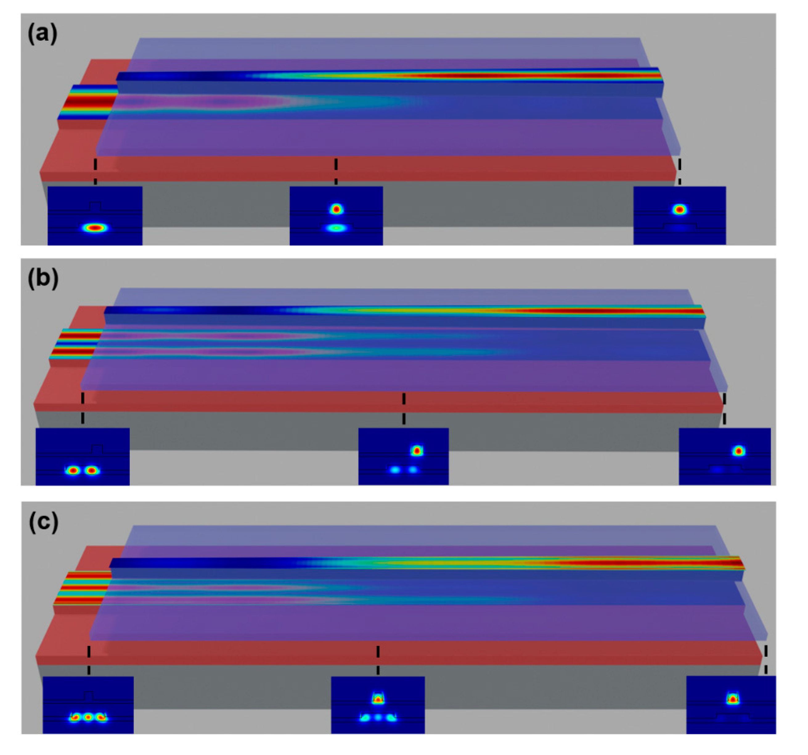 Photonics 07 00080 g006 Photonics 07 00080 g006