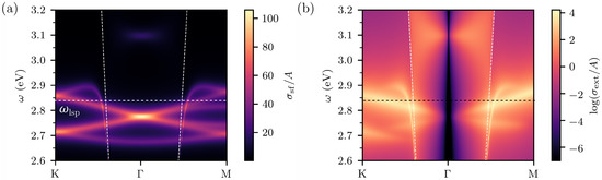 Photonics 07 00081 g0a1