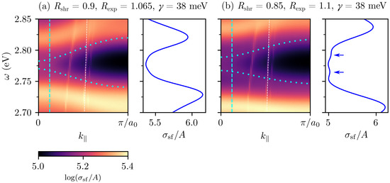 Photonics 07 00081 g0a2