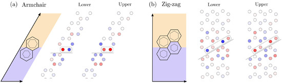 Photonics 07 00081 g0a3