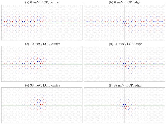 Photonics 07 00081 g0a5