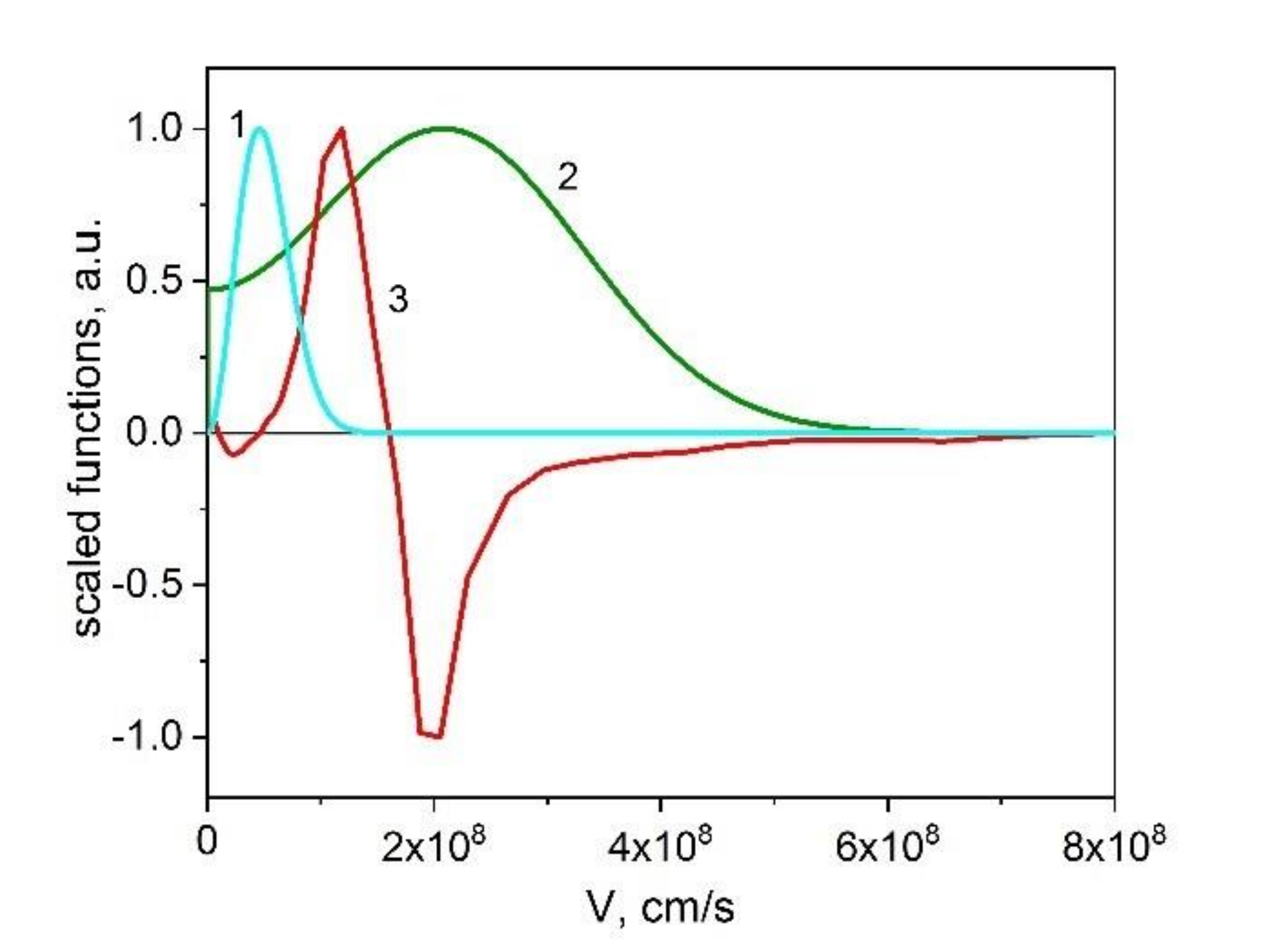 Photonics 07 00082 g003